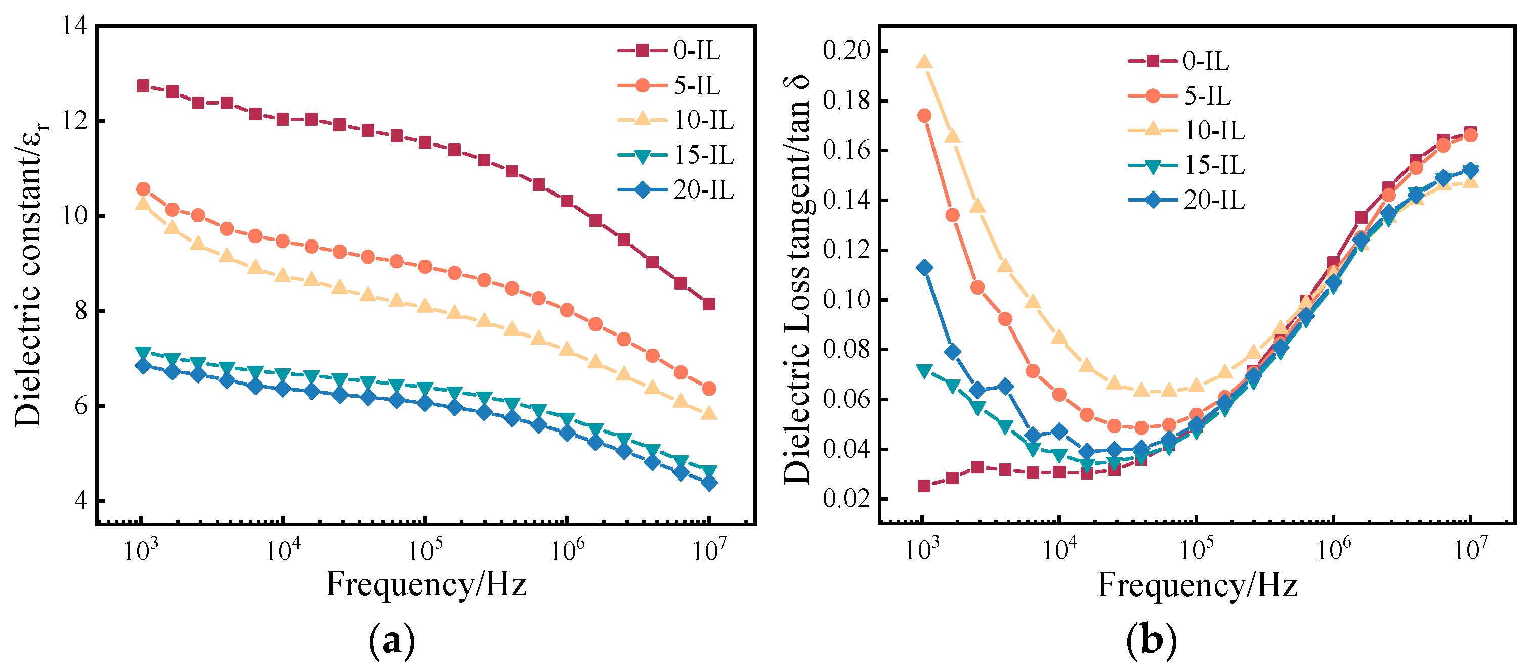 Materials 17 00009 g009