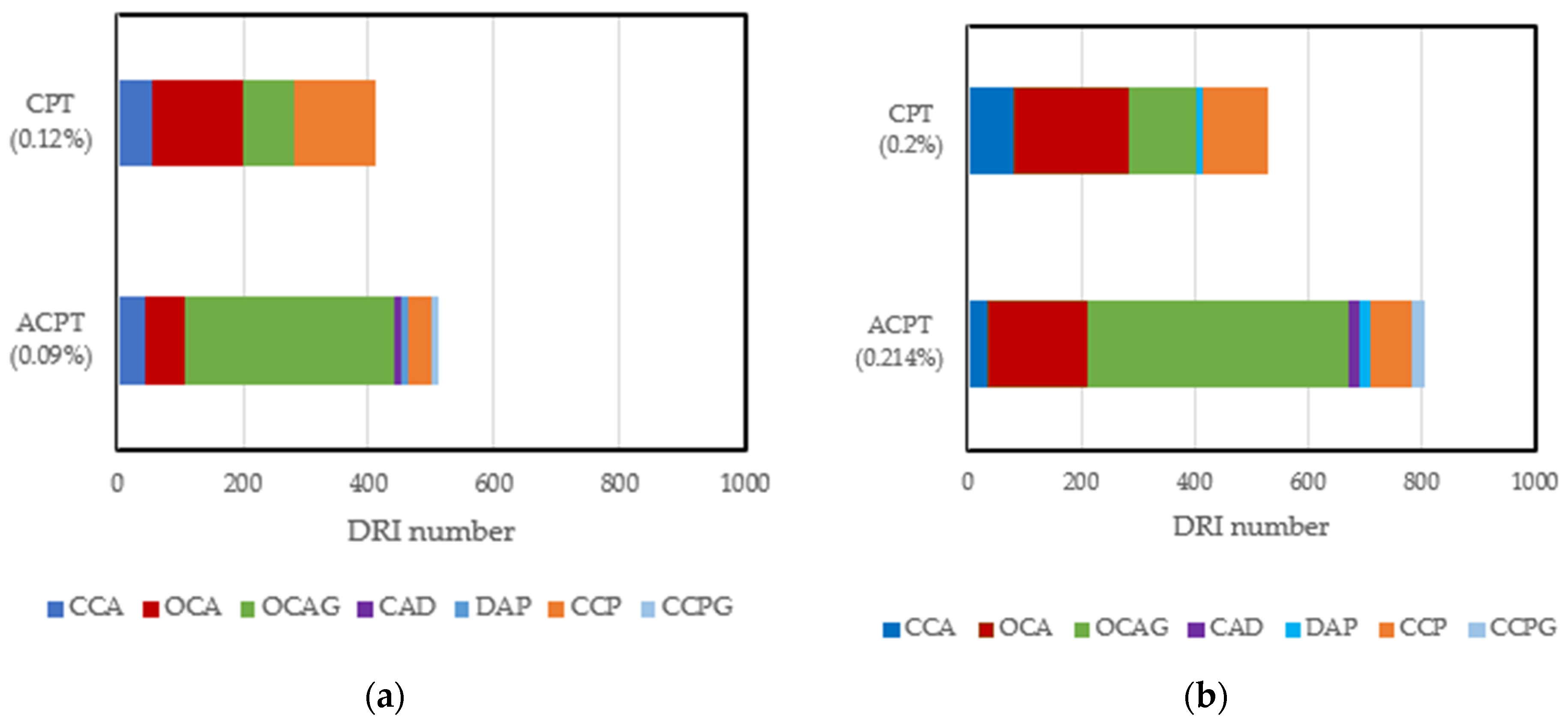 Materials 17 00010 g005