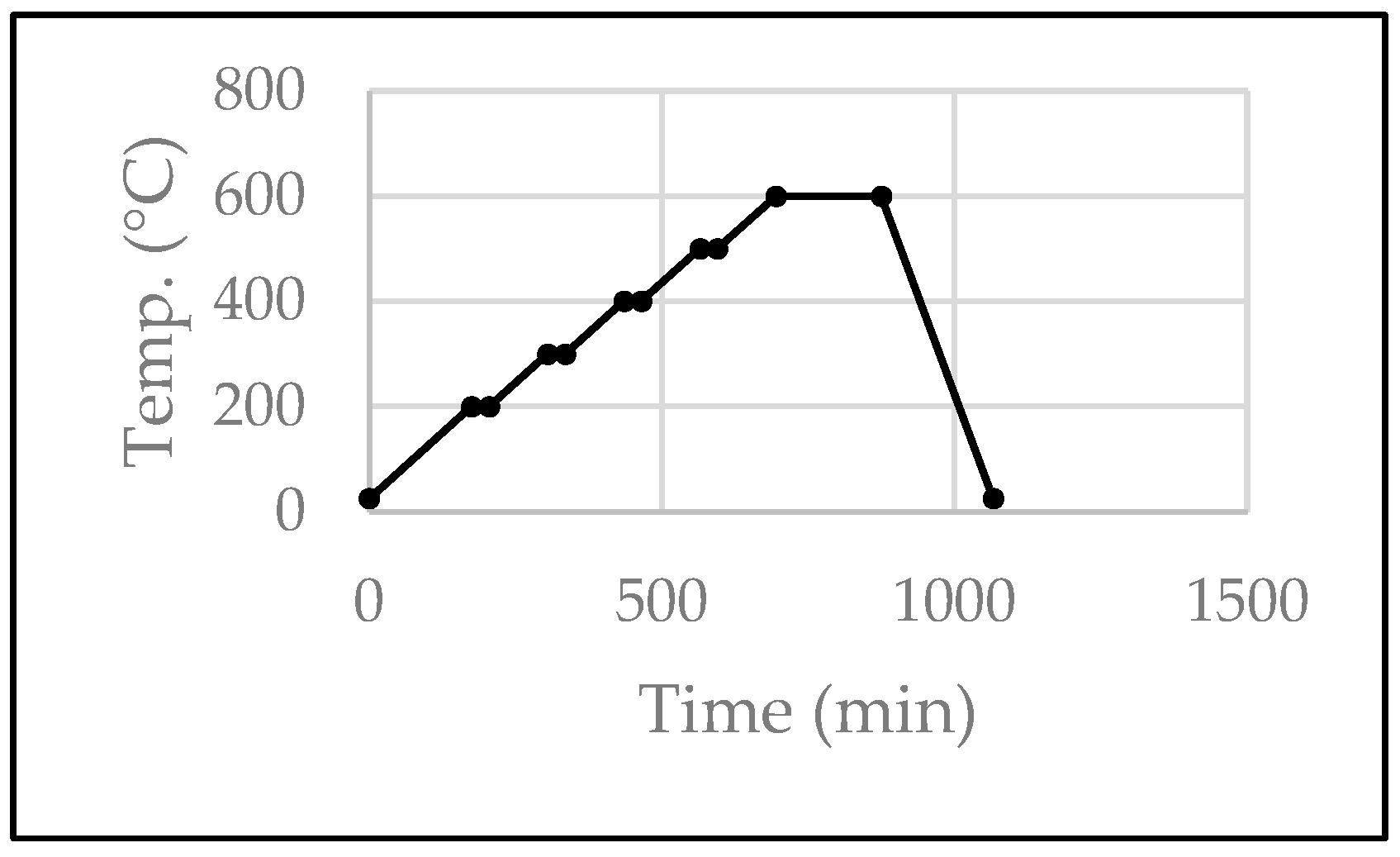 Materials 17 00014 g001