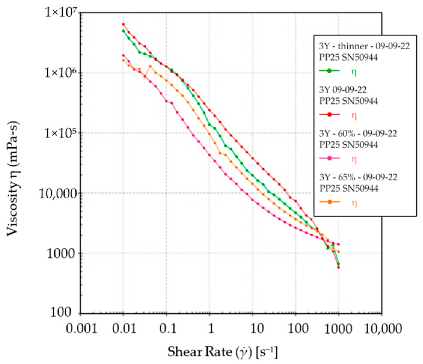 Materials 17 00014 g003