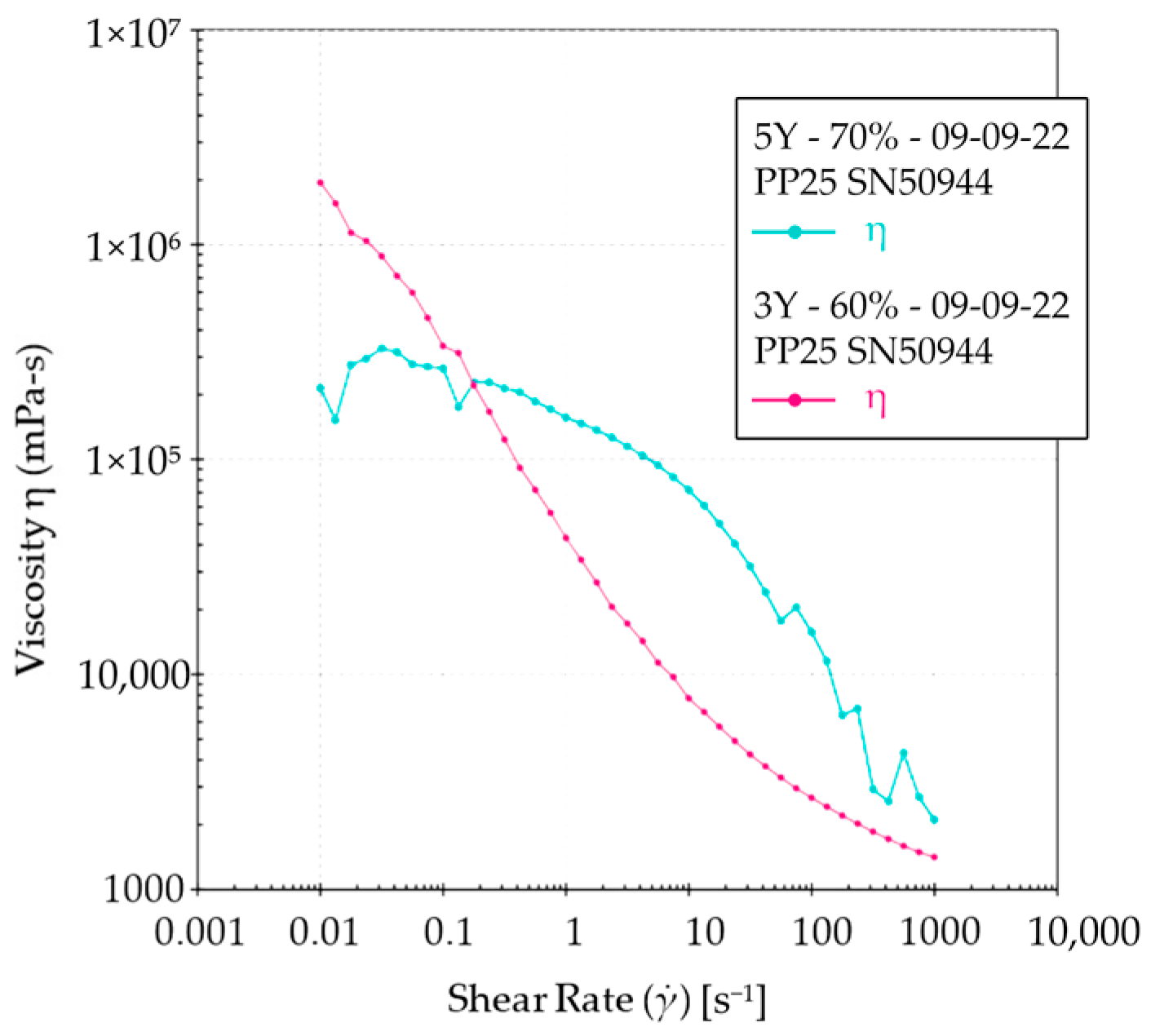 Materials 17 00014 g004