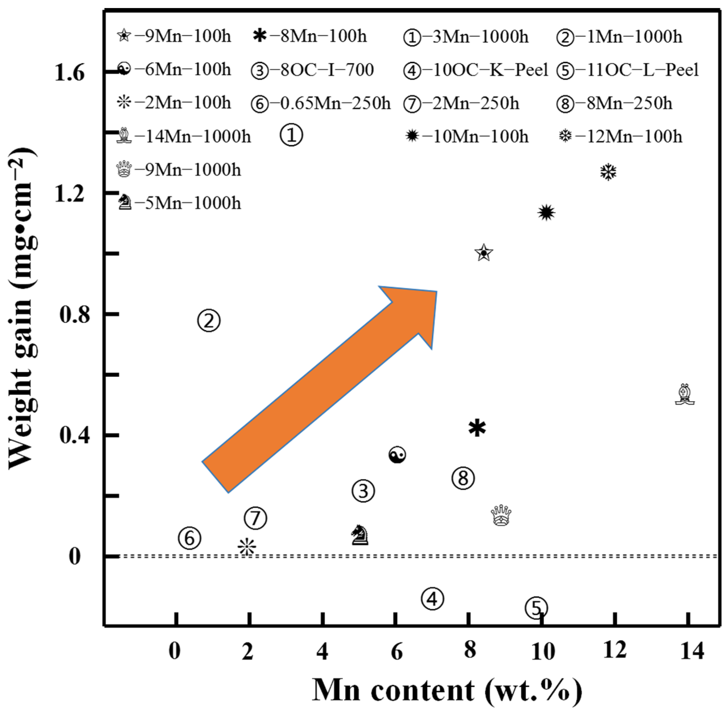 Materials 17 00019 g011