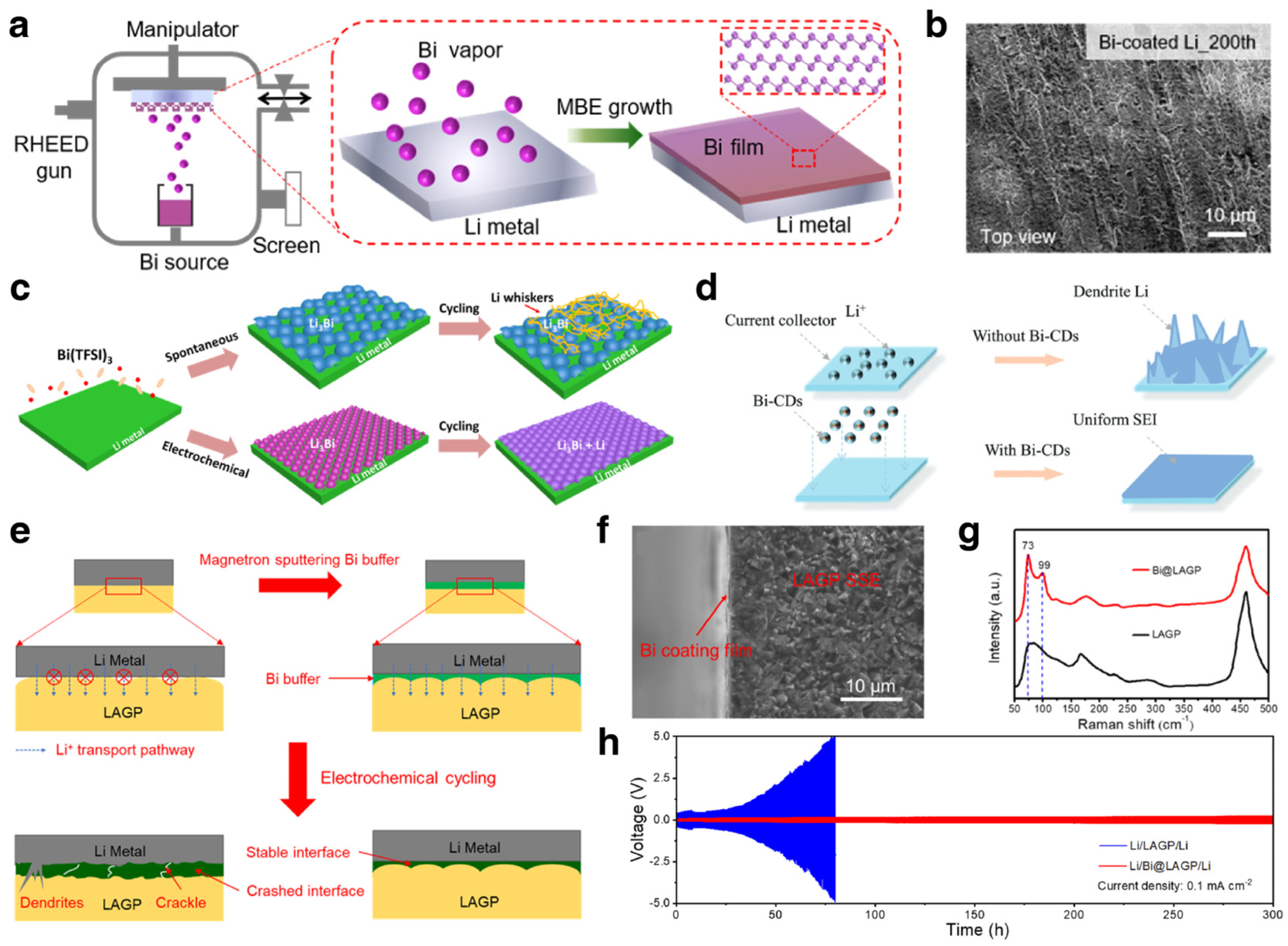 Materials 17 00021 g012