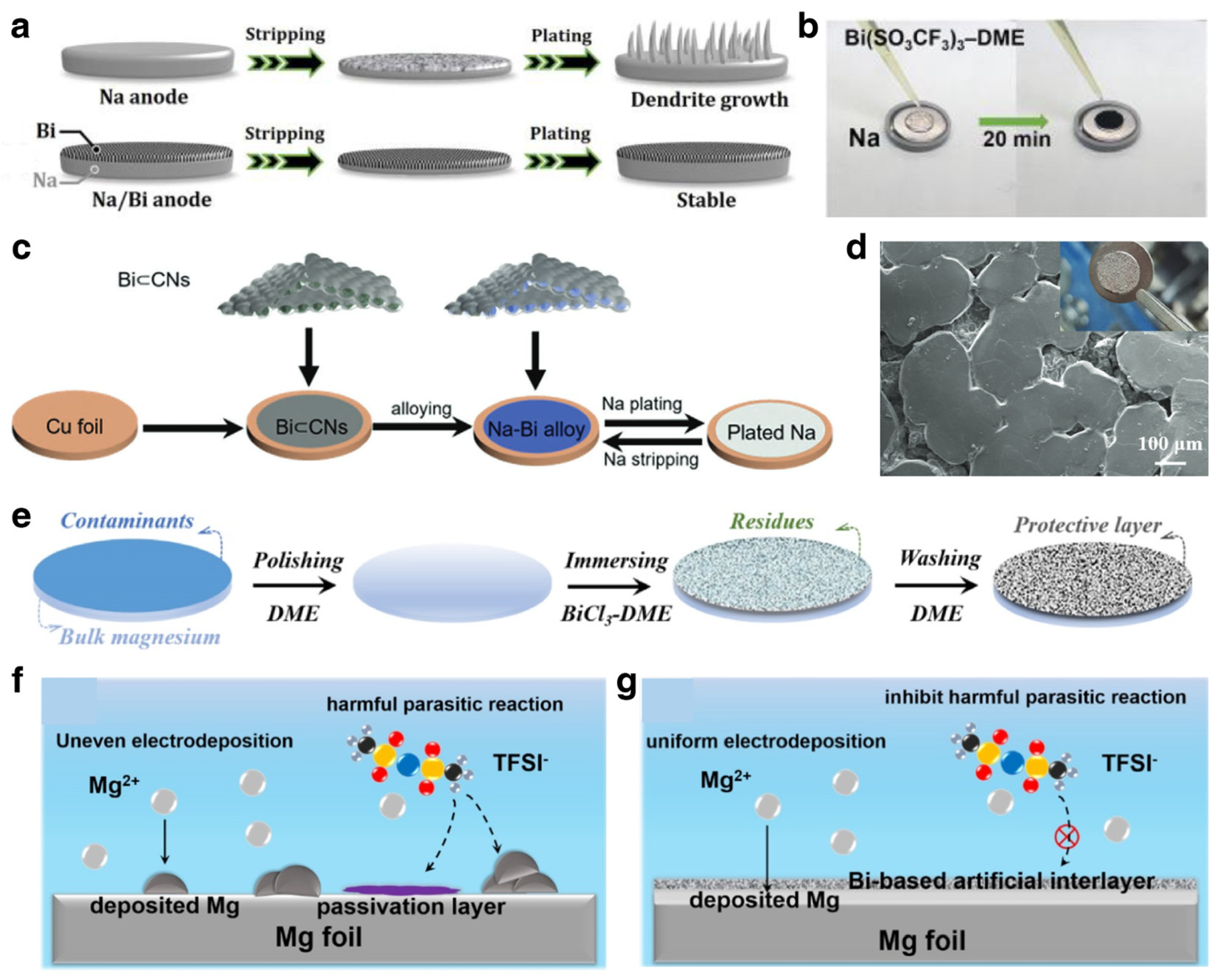 Materials 17 00021 g013