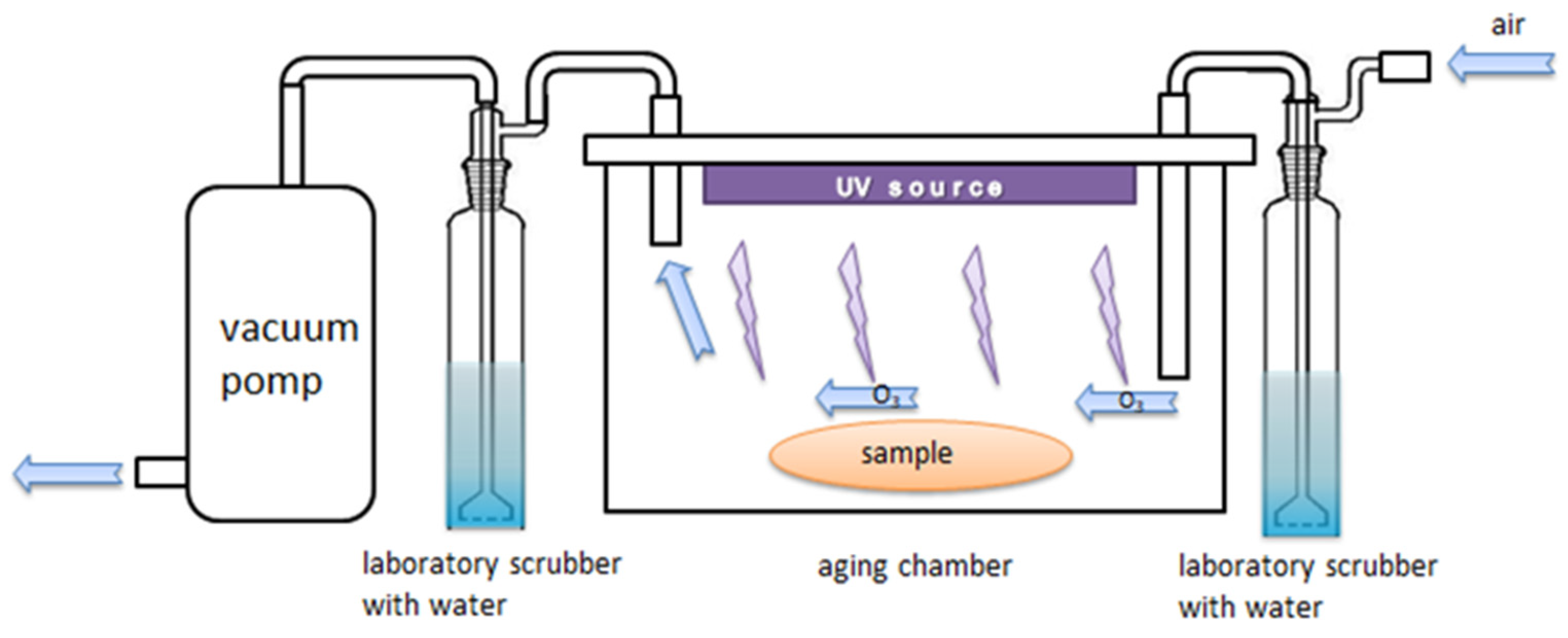 Materials 17 00022 g002