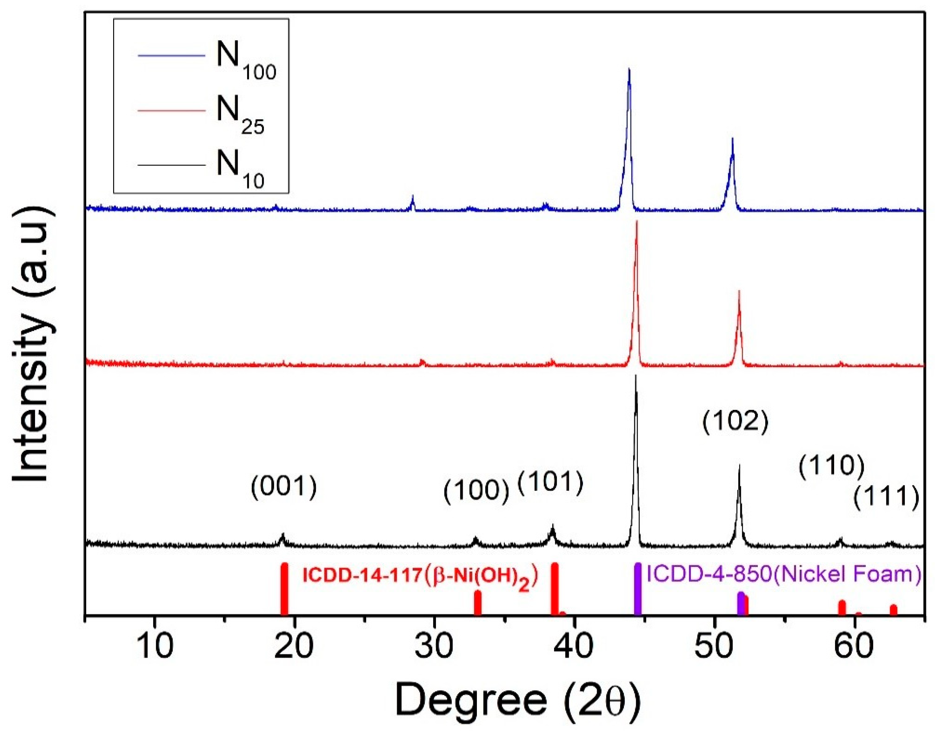Materials 17 00023 g001