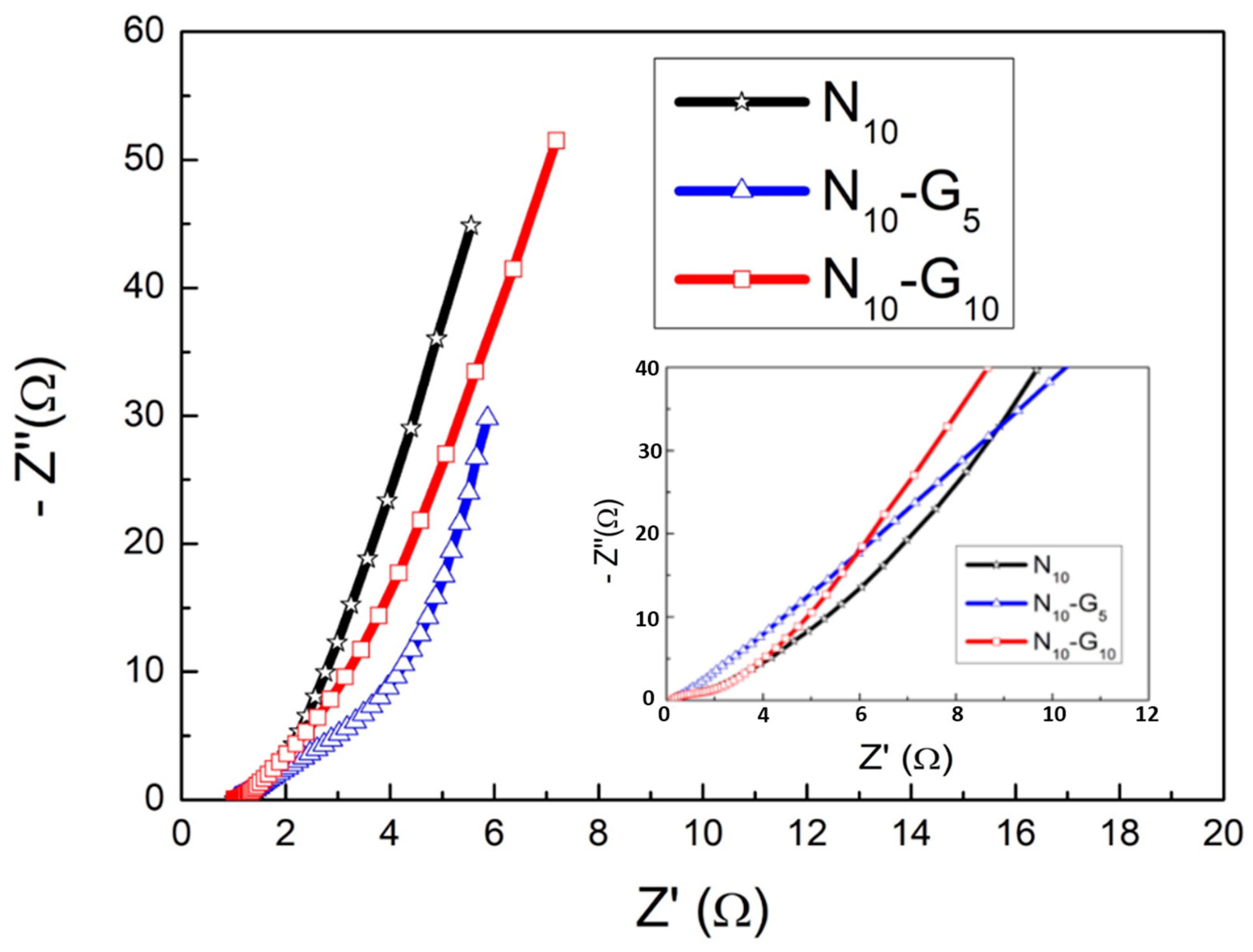 Materials 17 00023 g009