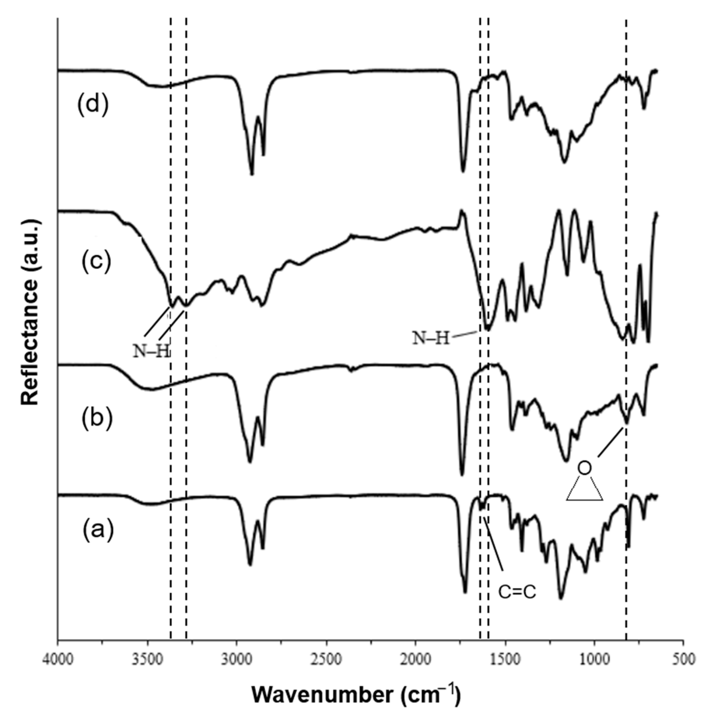 Materials 17 00024 g003