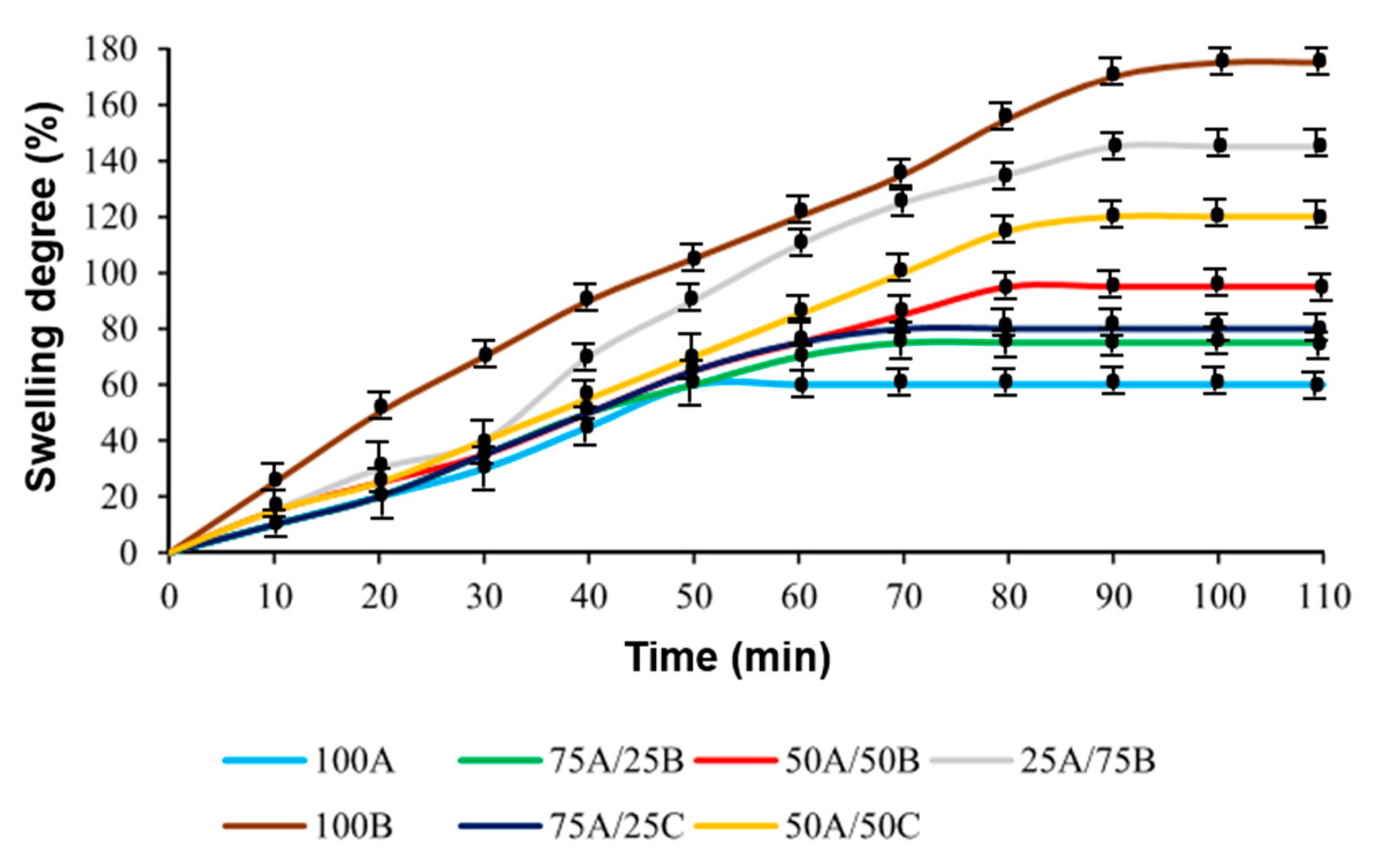 Materials 17 00024 g004