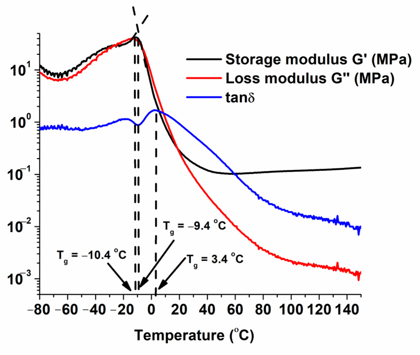 Materials 17 00024 g009