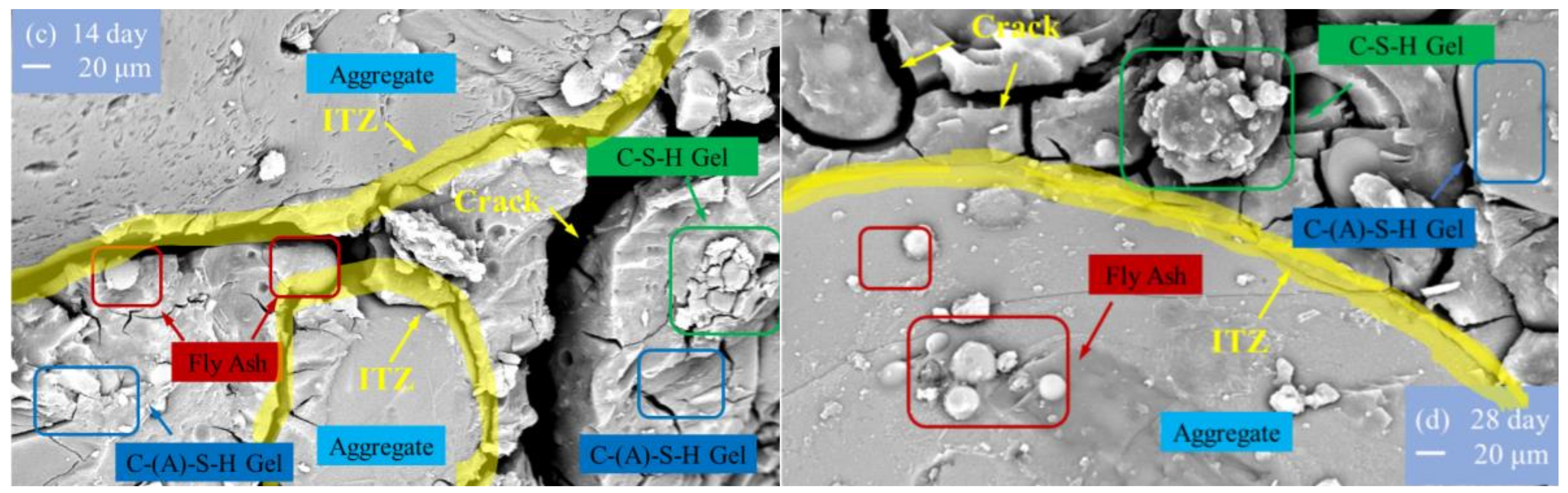 Materials 17 00028 g005b