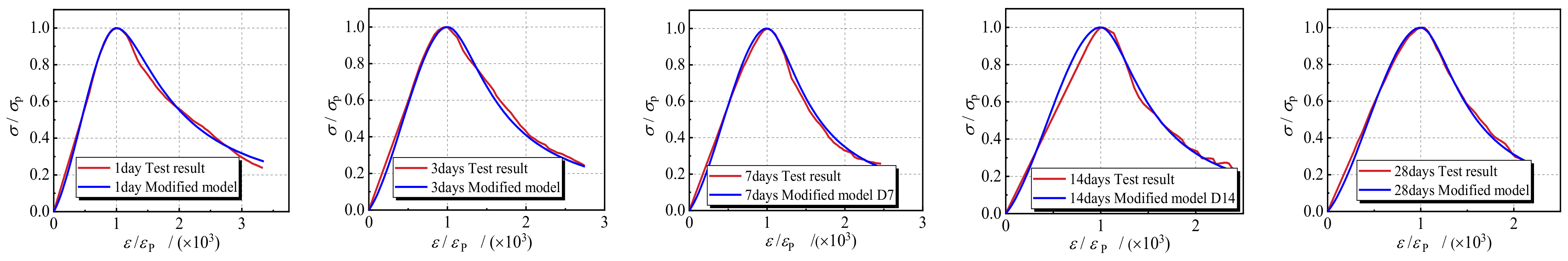 Materials 17 00028 g010