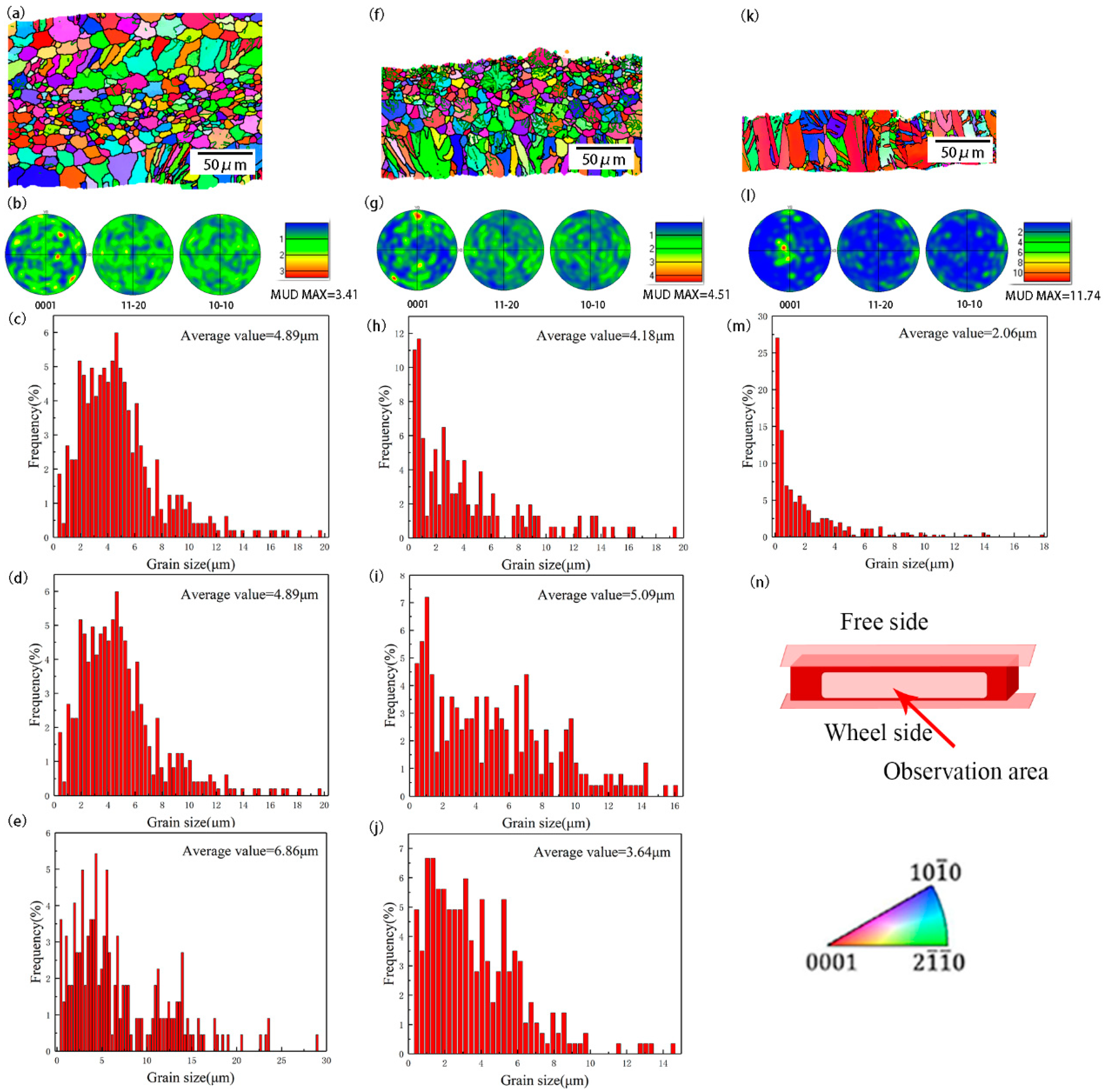 Materials 17 00030 g003 Materials 17 00030 g003