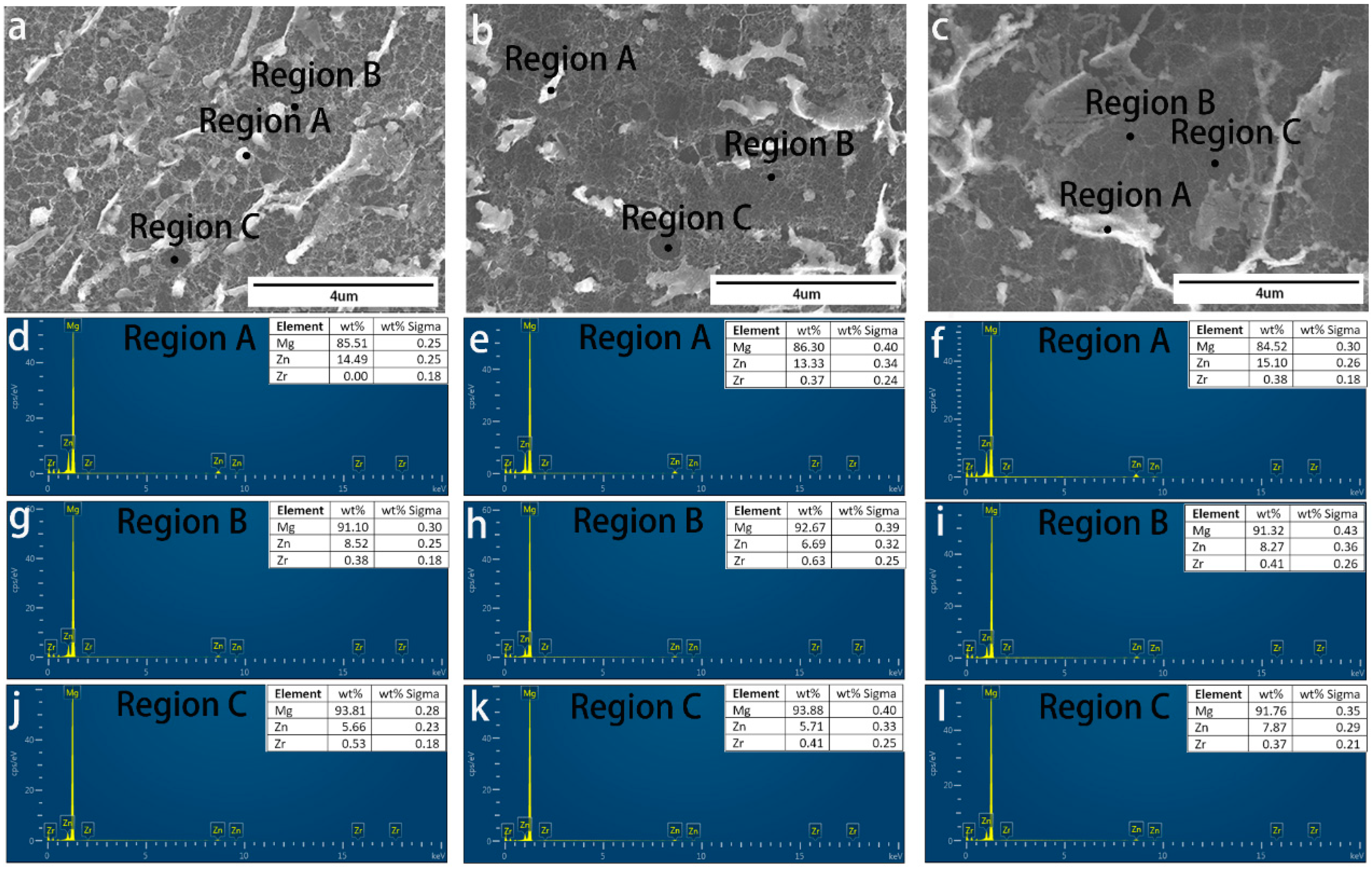 Materials 17 00030 g005 Materials 17 00030 g005