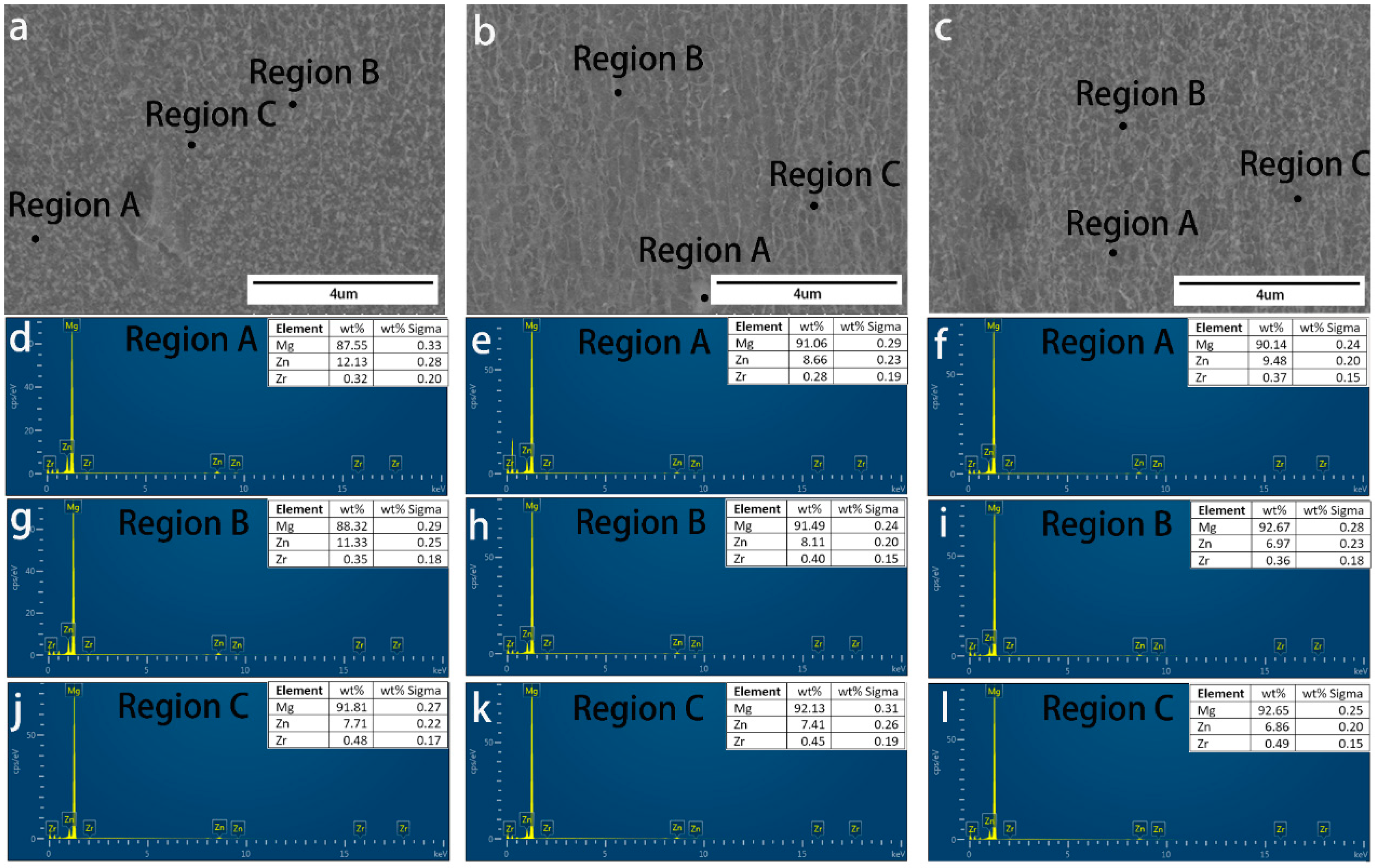 Materials 17 00030 g007 Materials 17 00030 g007