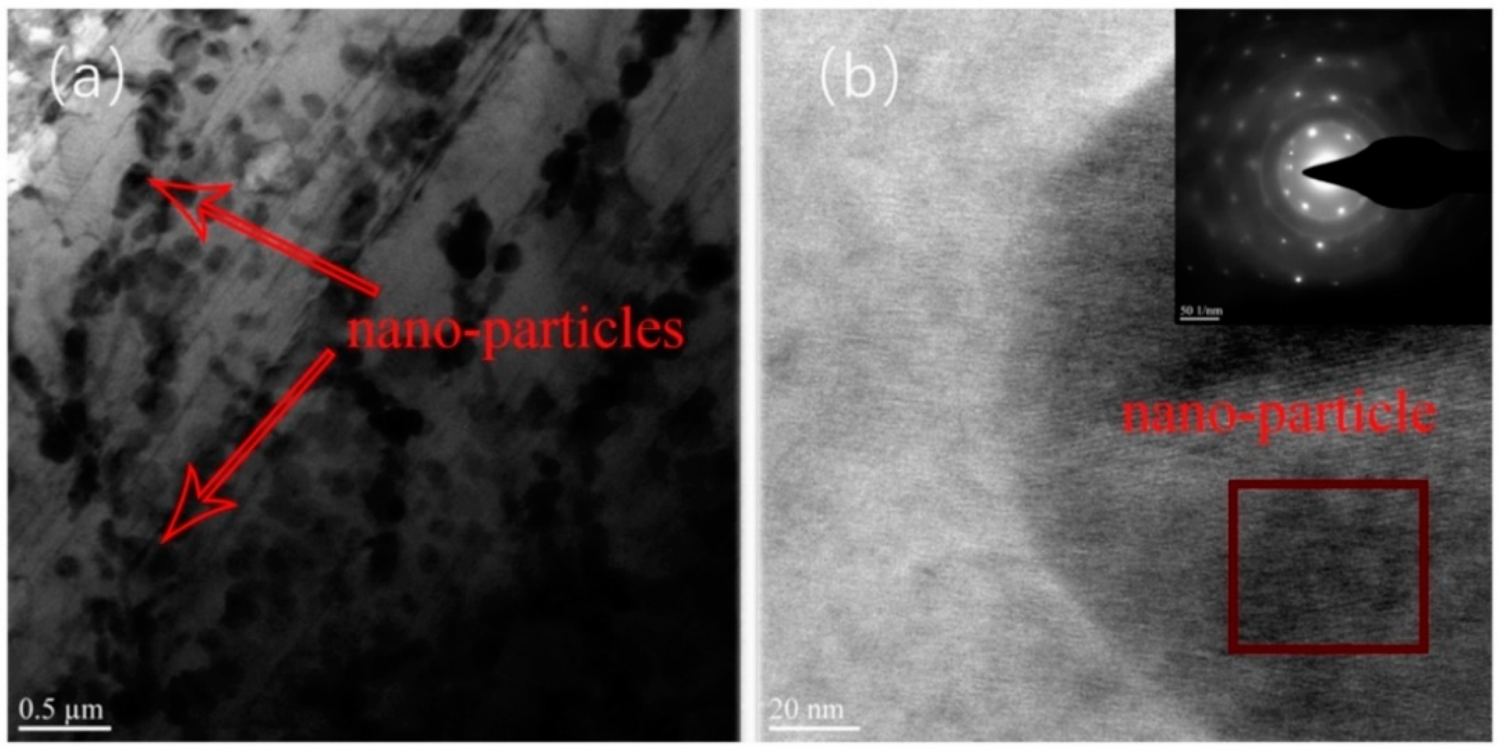 Materials 17 00030 g008 Materials 17 00030 g008