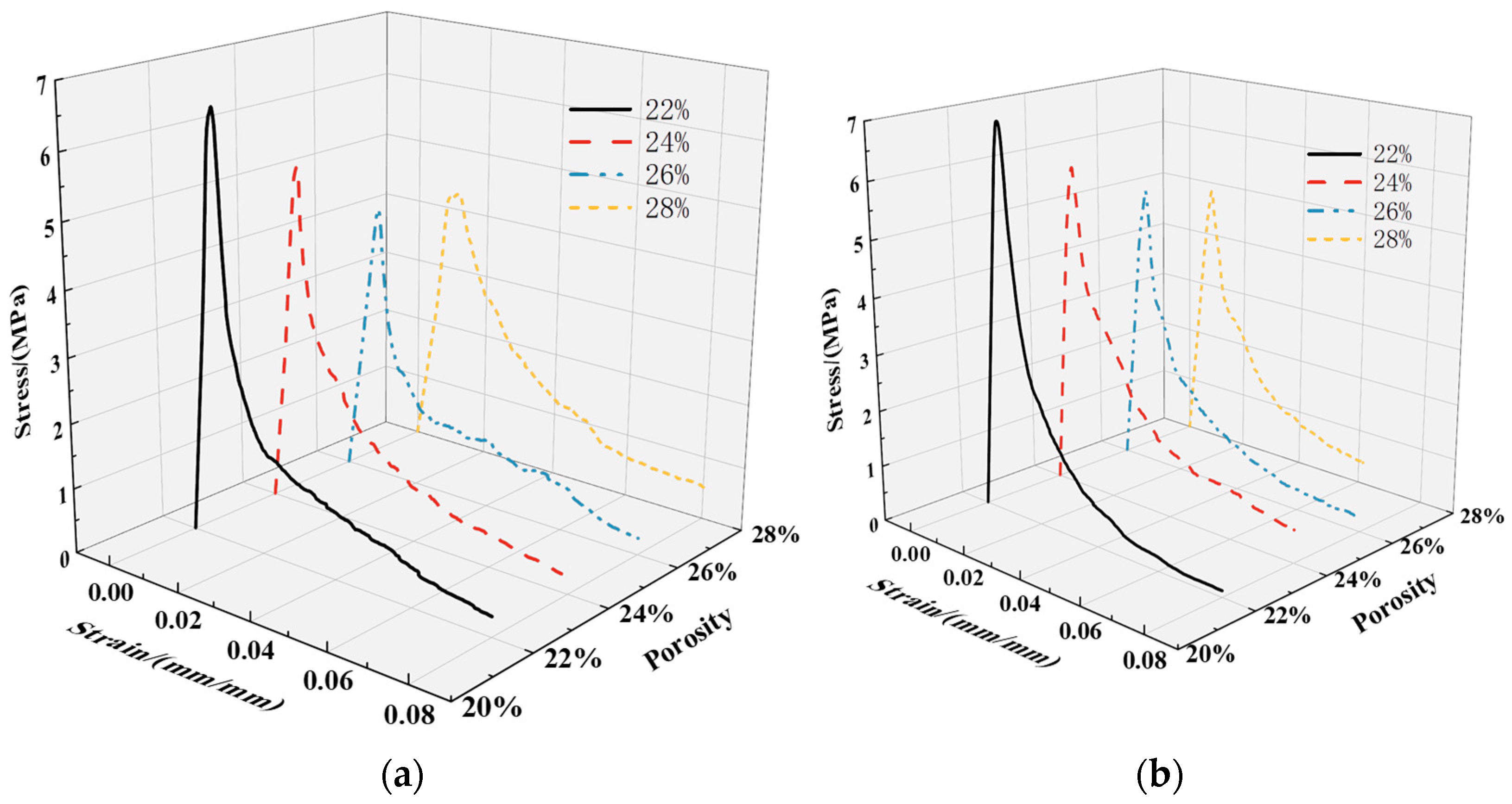 Materials 17 00031 g005