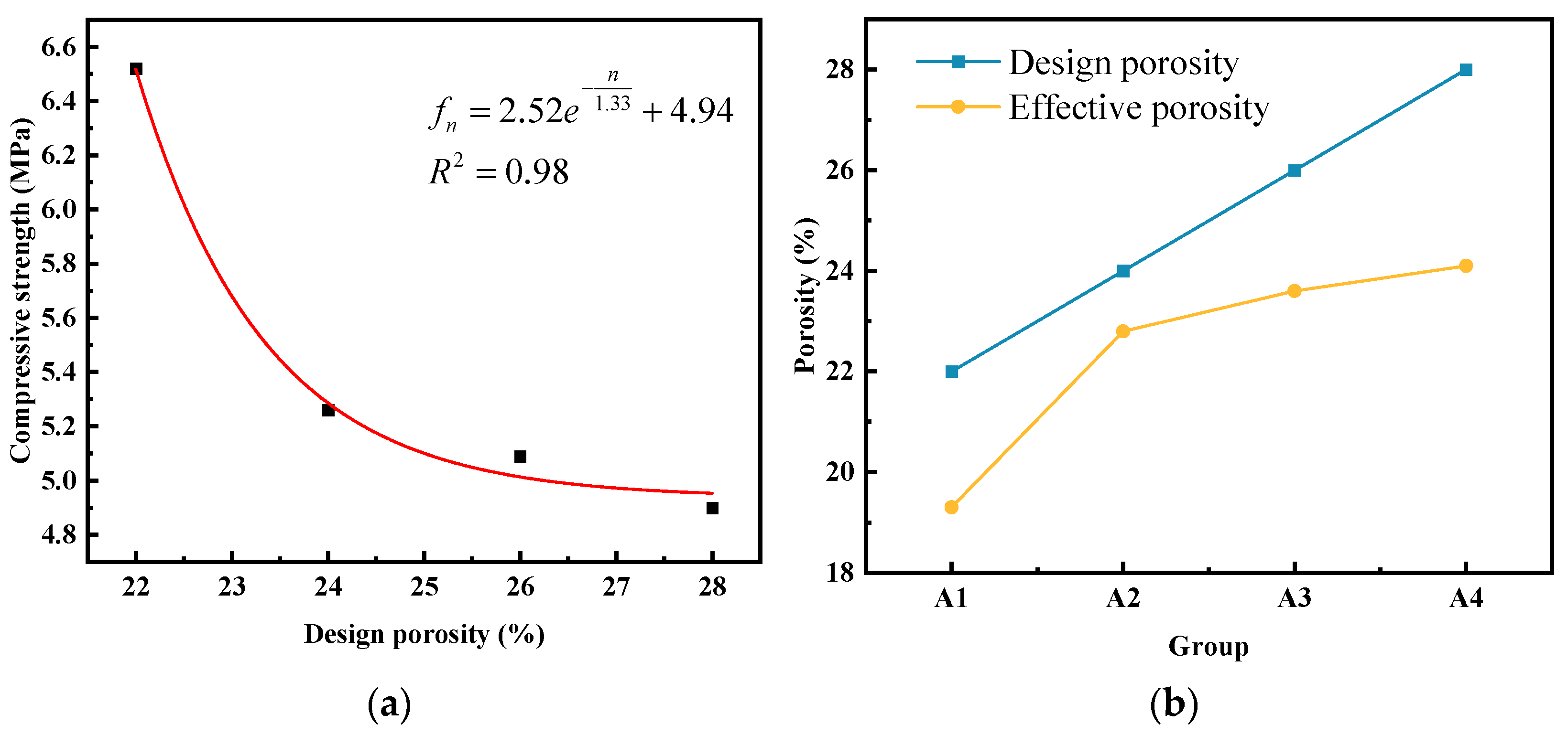 Materials 17 00031 g007
