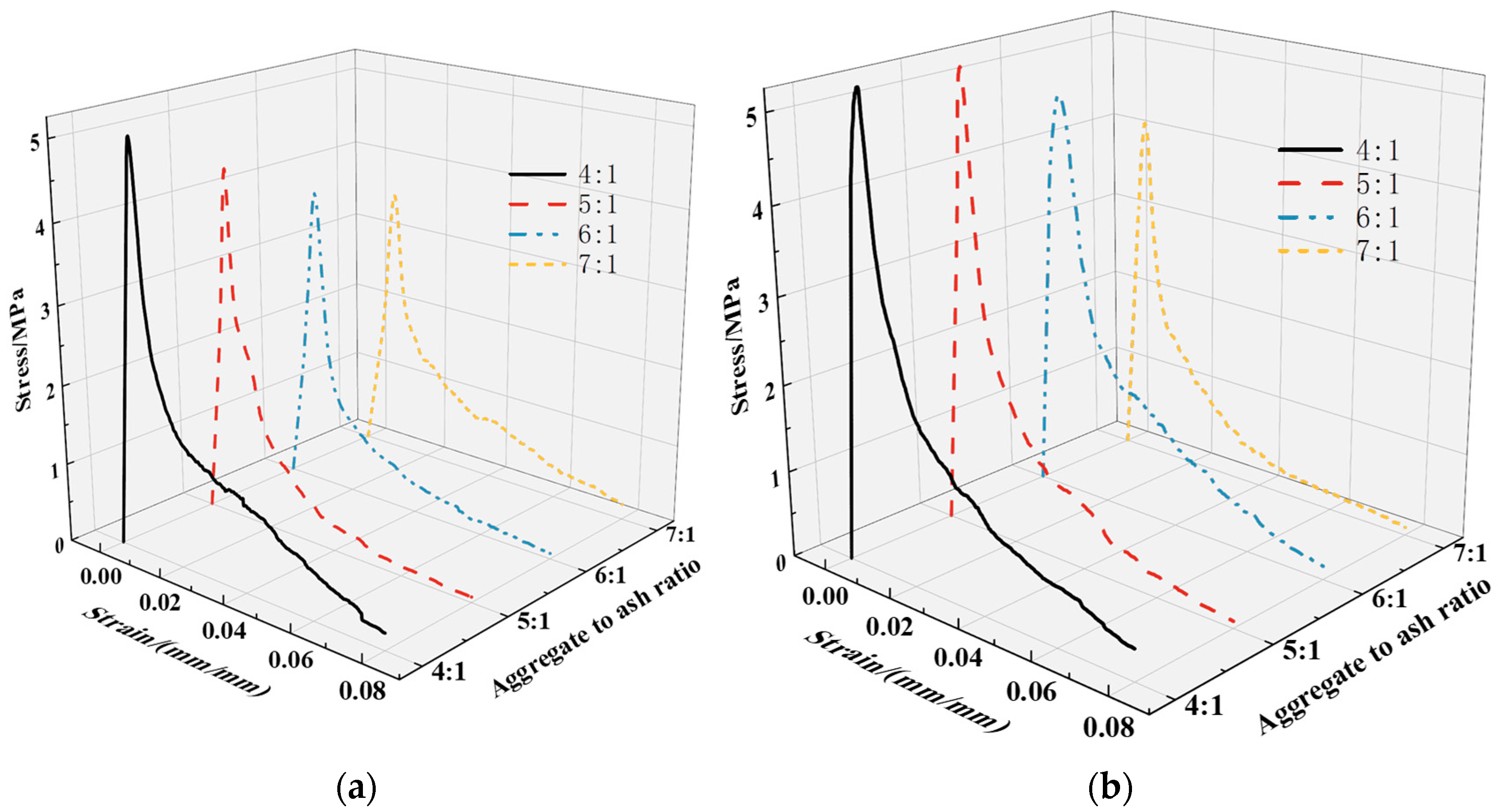 Materials 17 00031 g008