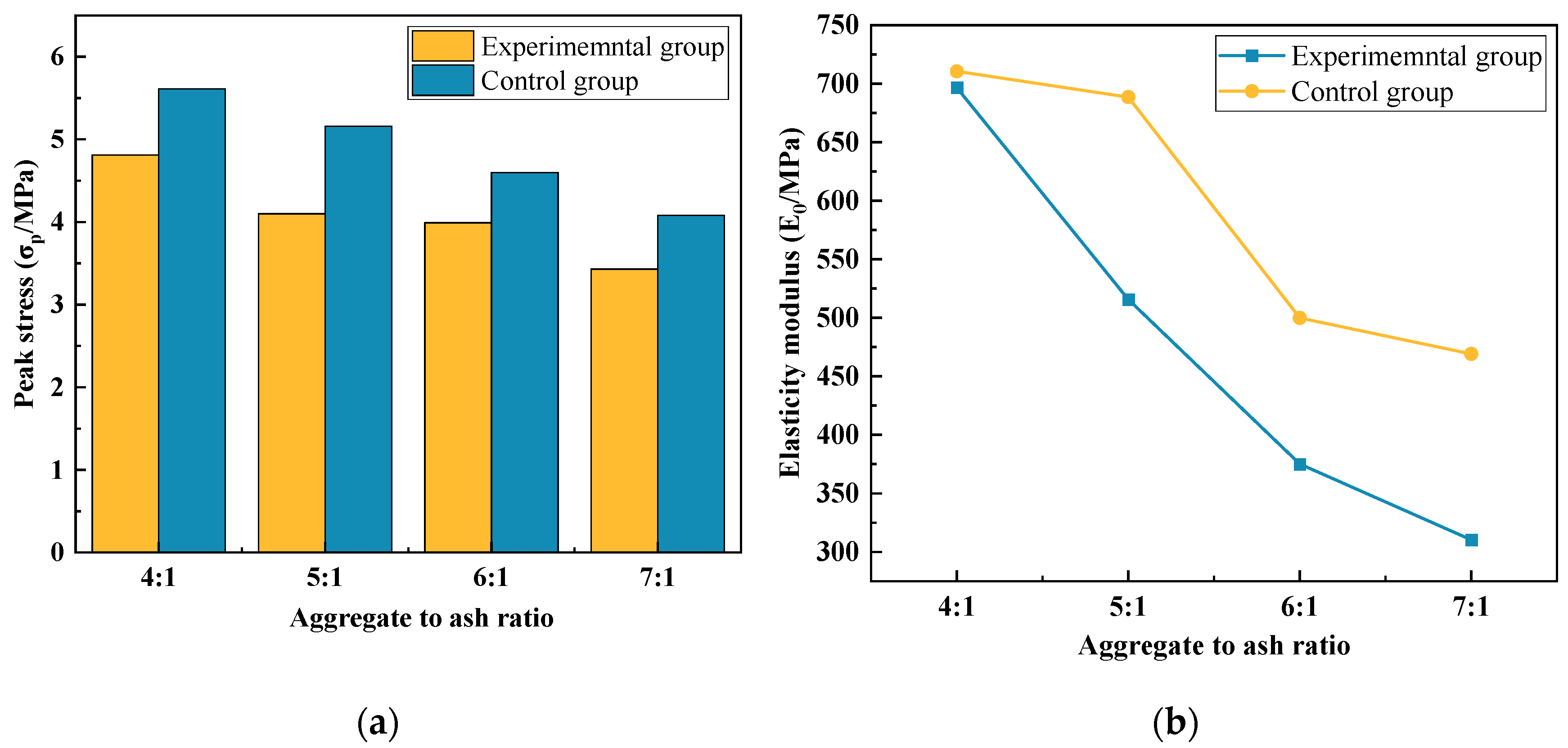 Materials 17 00031 g009