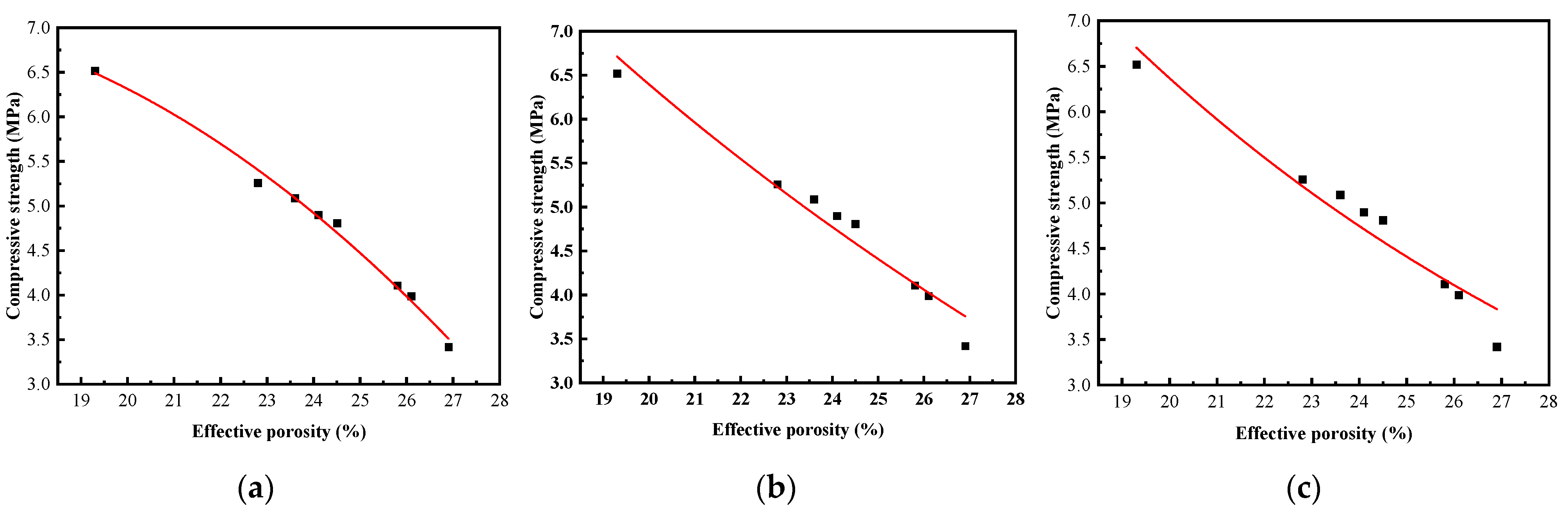 Materials 17 00031 g011