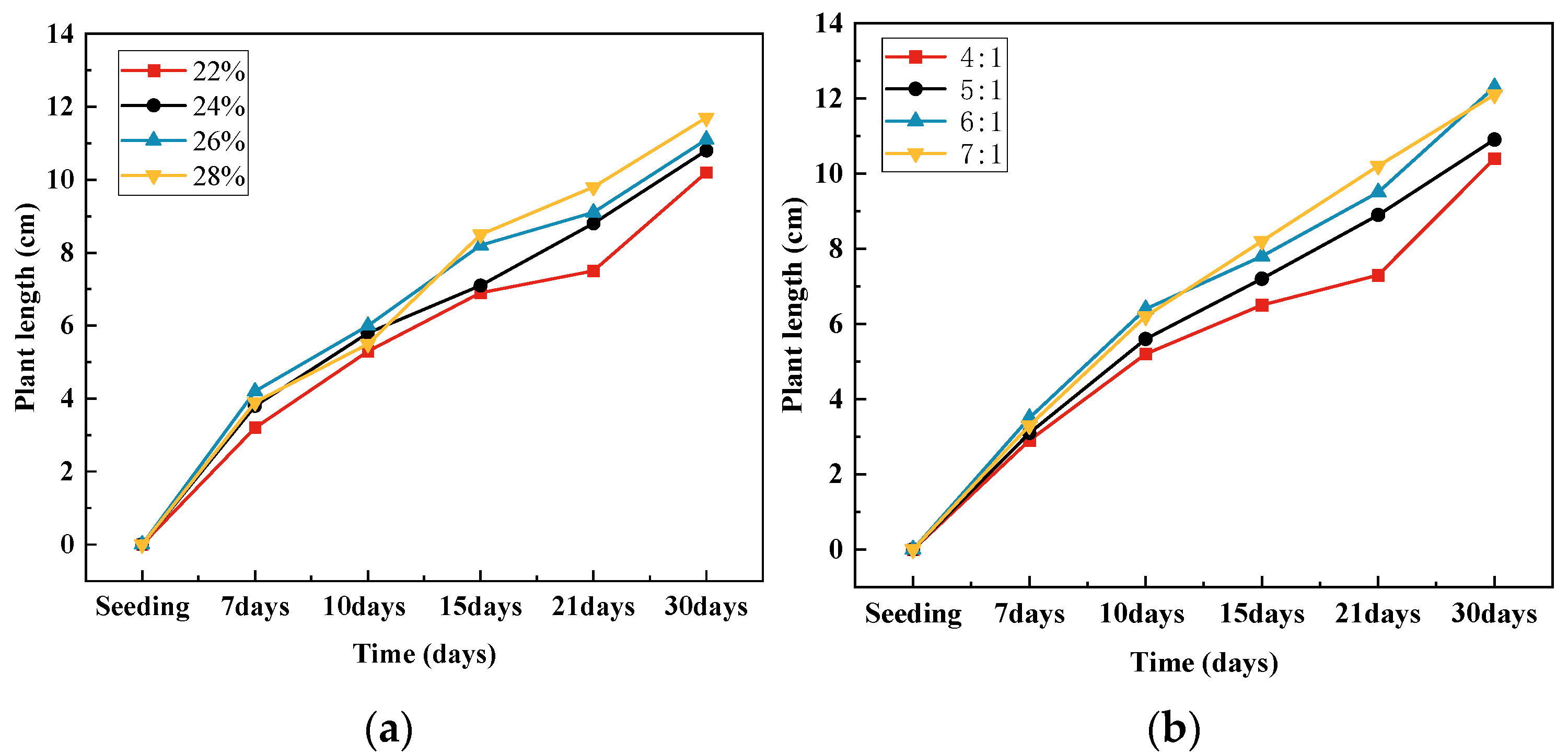 Materials 17 00031 g012