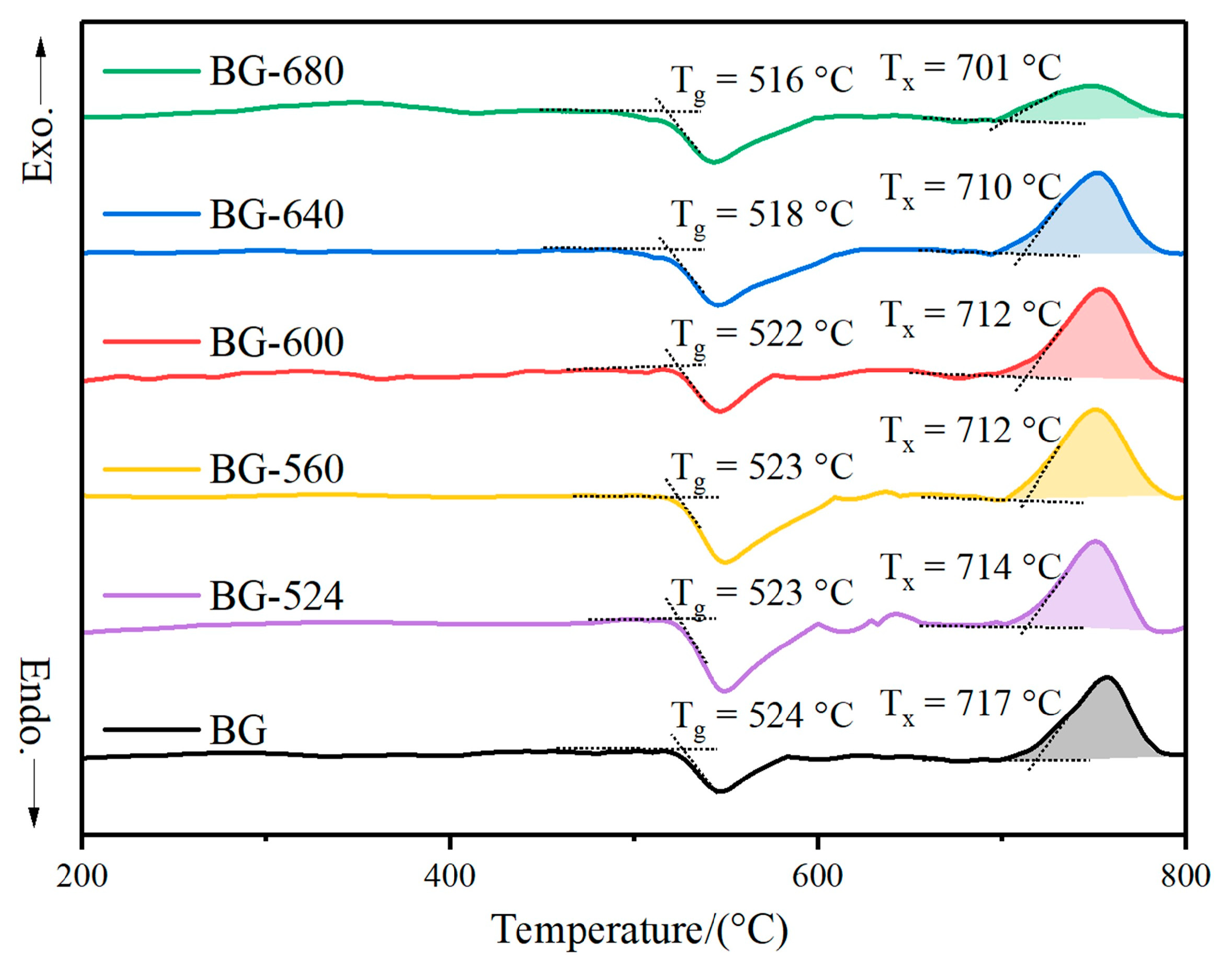 Materials 17 00032 g001