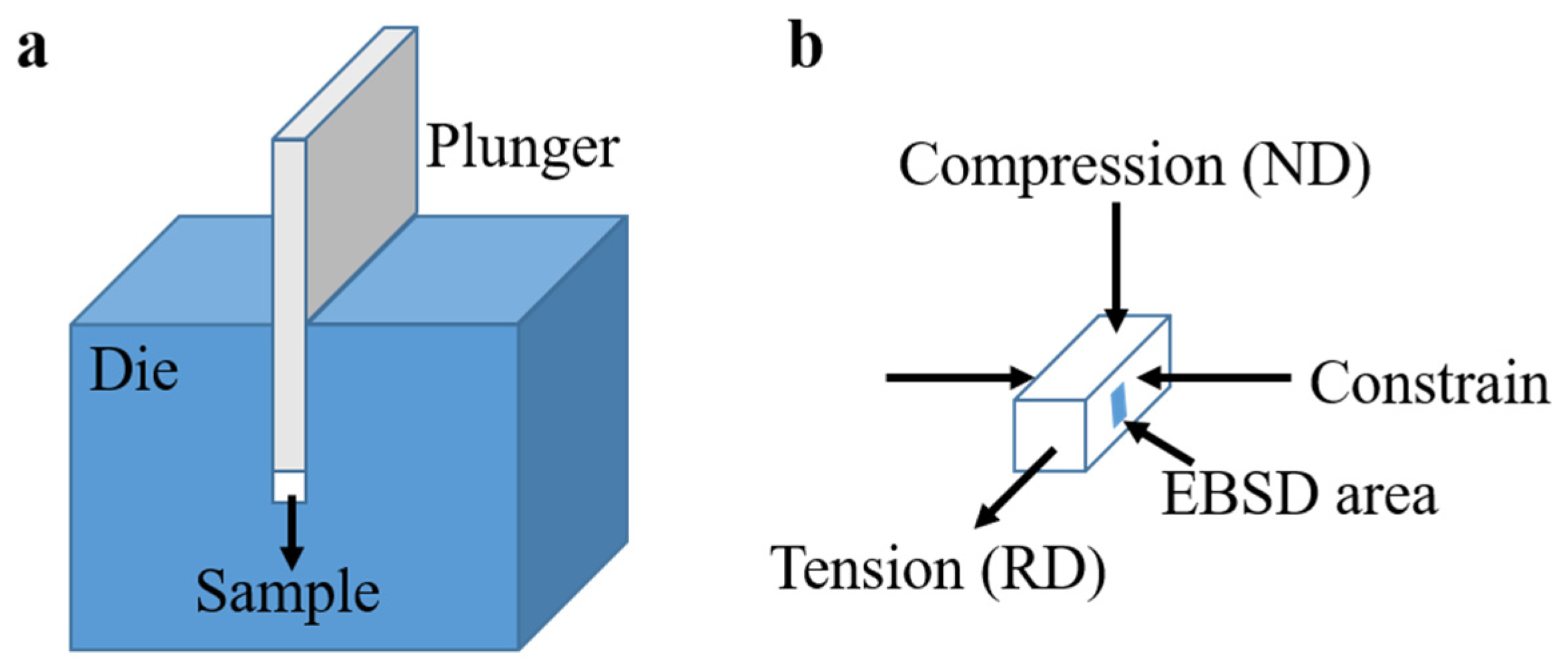 Materials 17 00033 g001