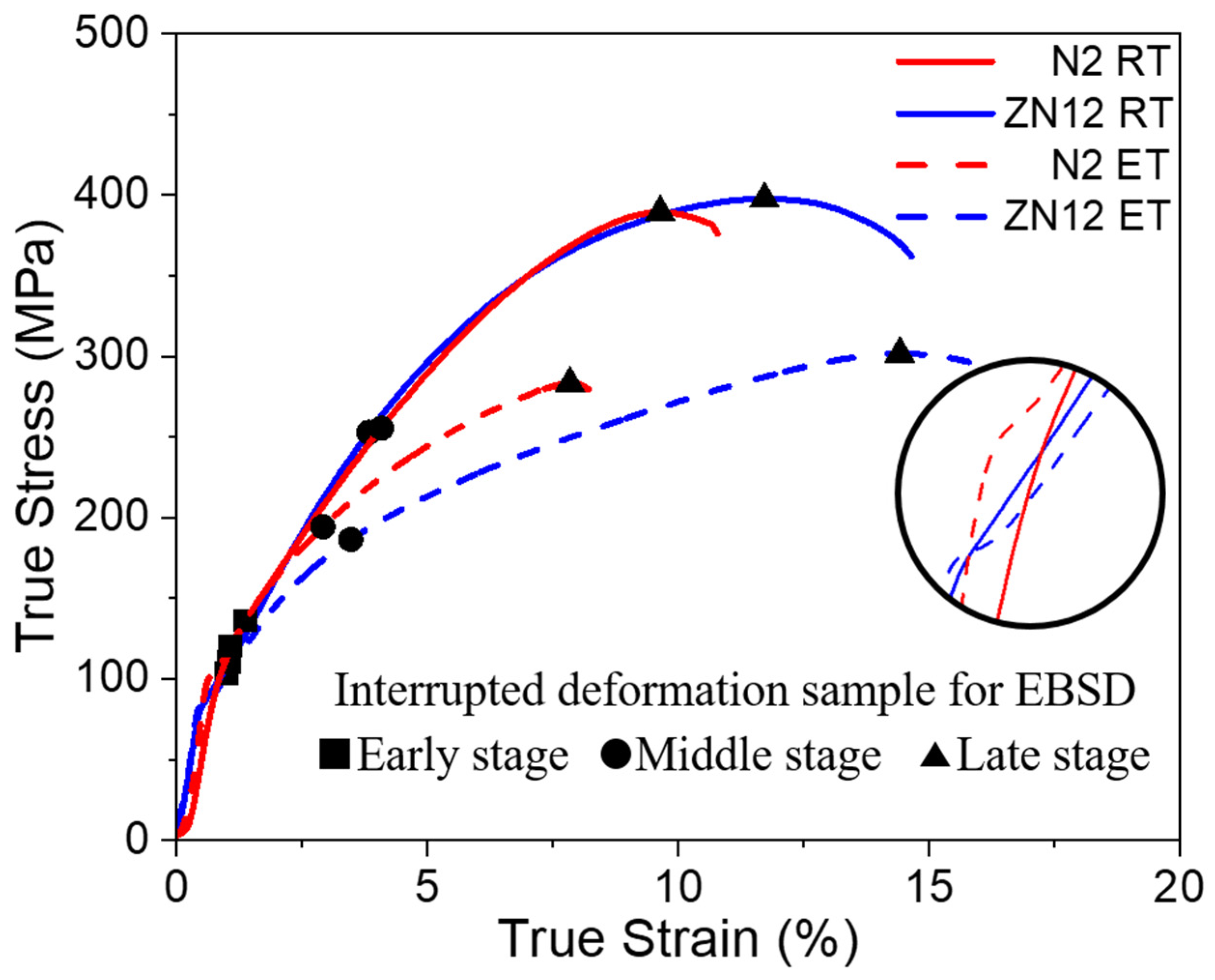 Materials 17 00033 g003