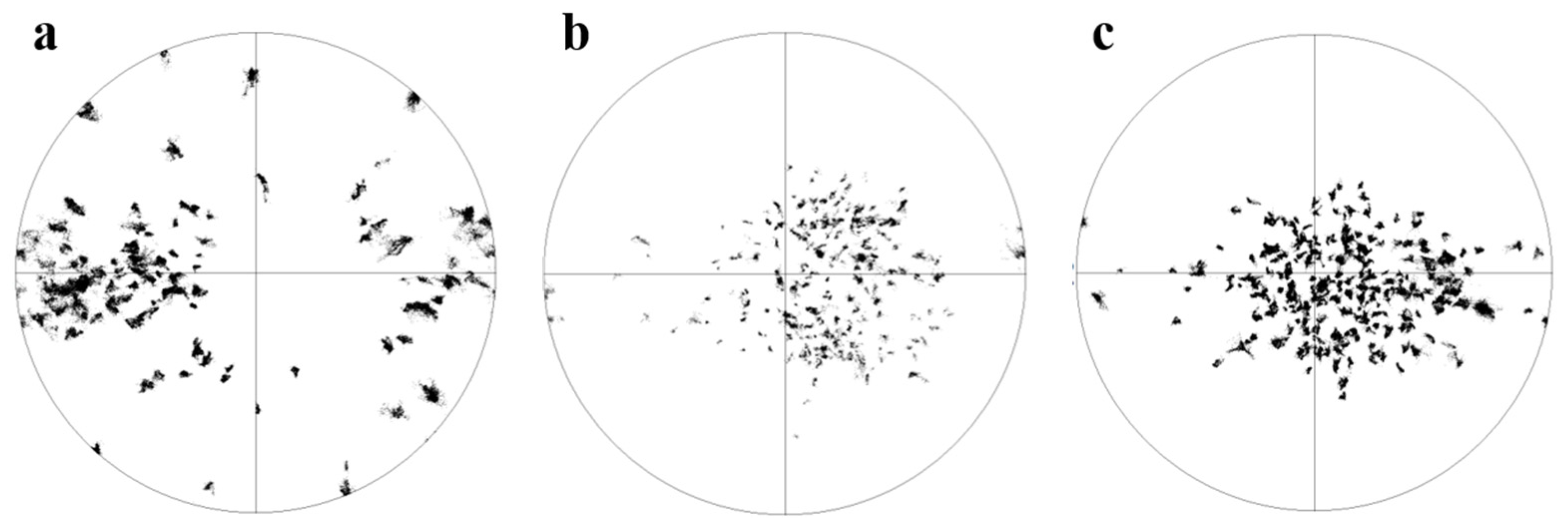 Materials 17 00033 g007