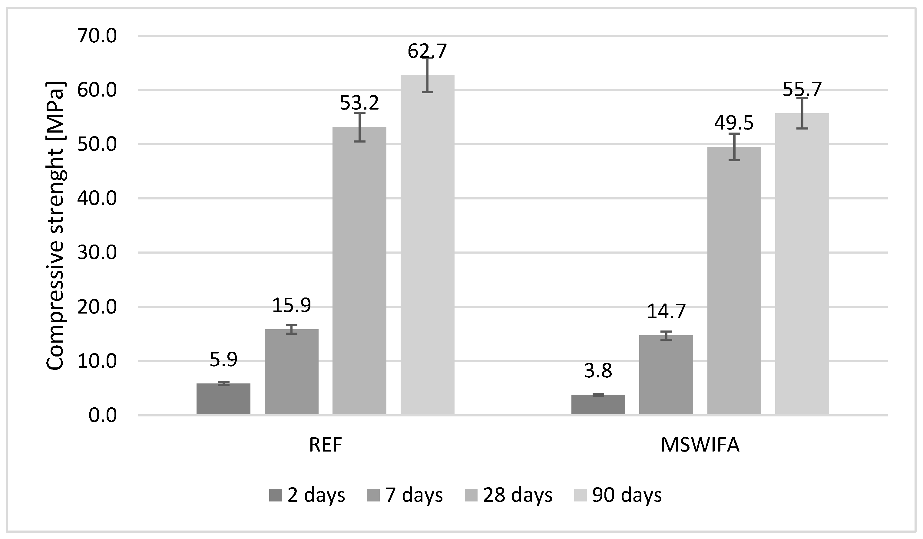 Materials 17 00039 g007