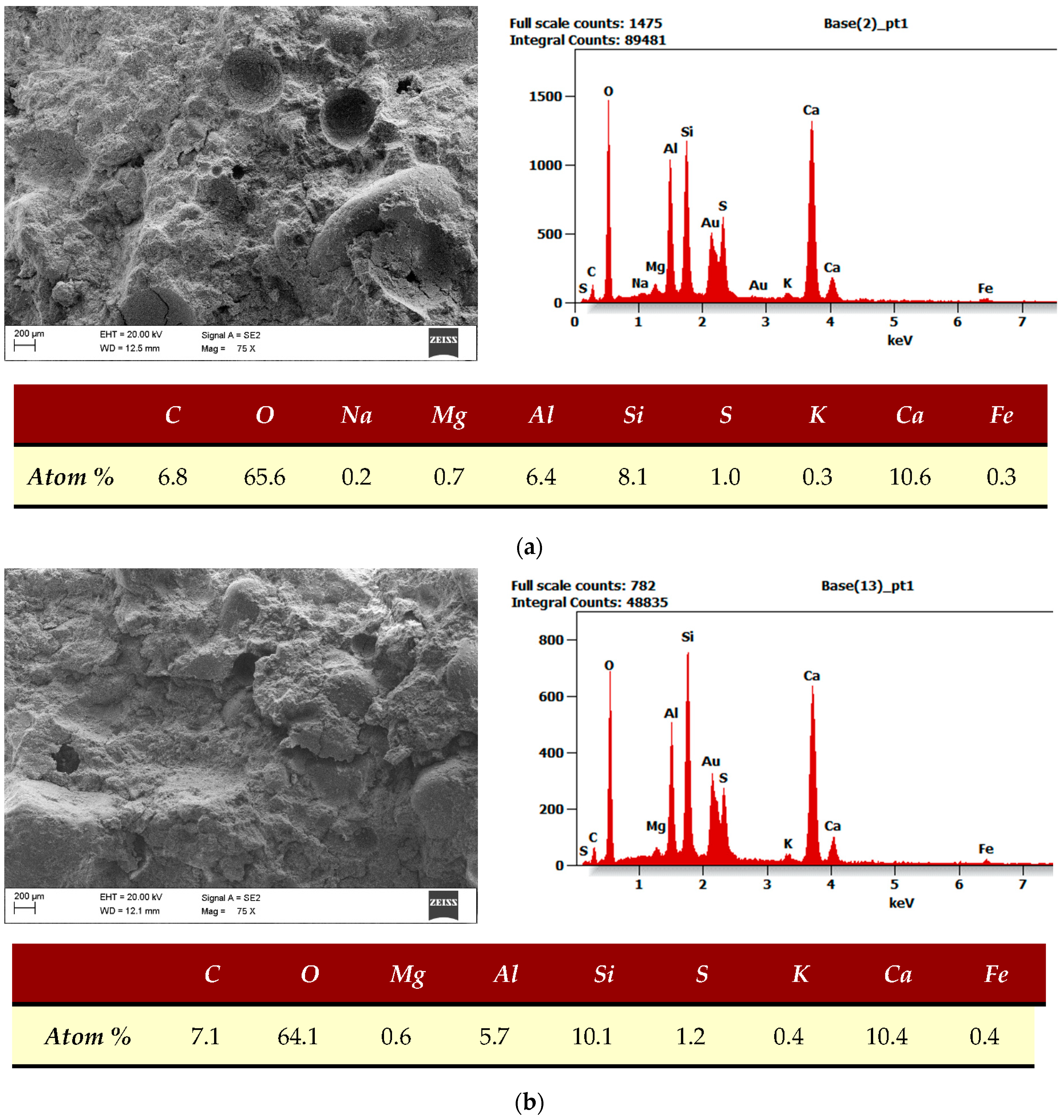 Materials 17 00039 g012