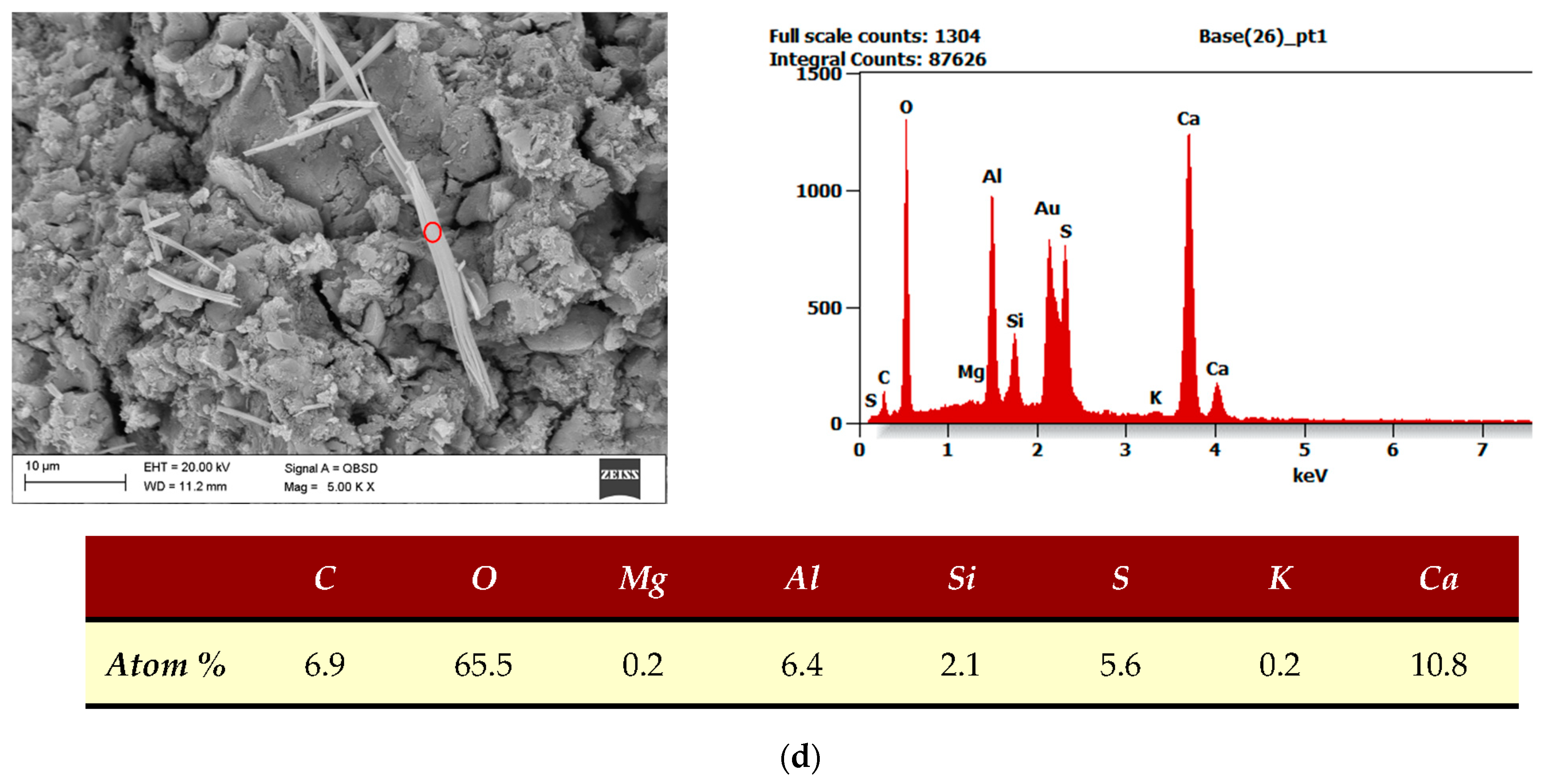 Materials 17 00039 g014b