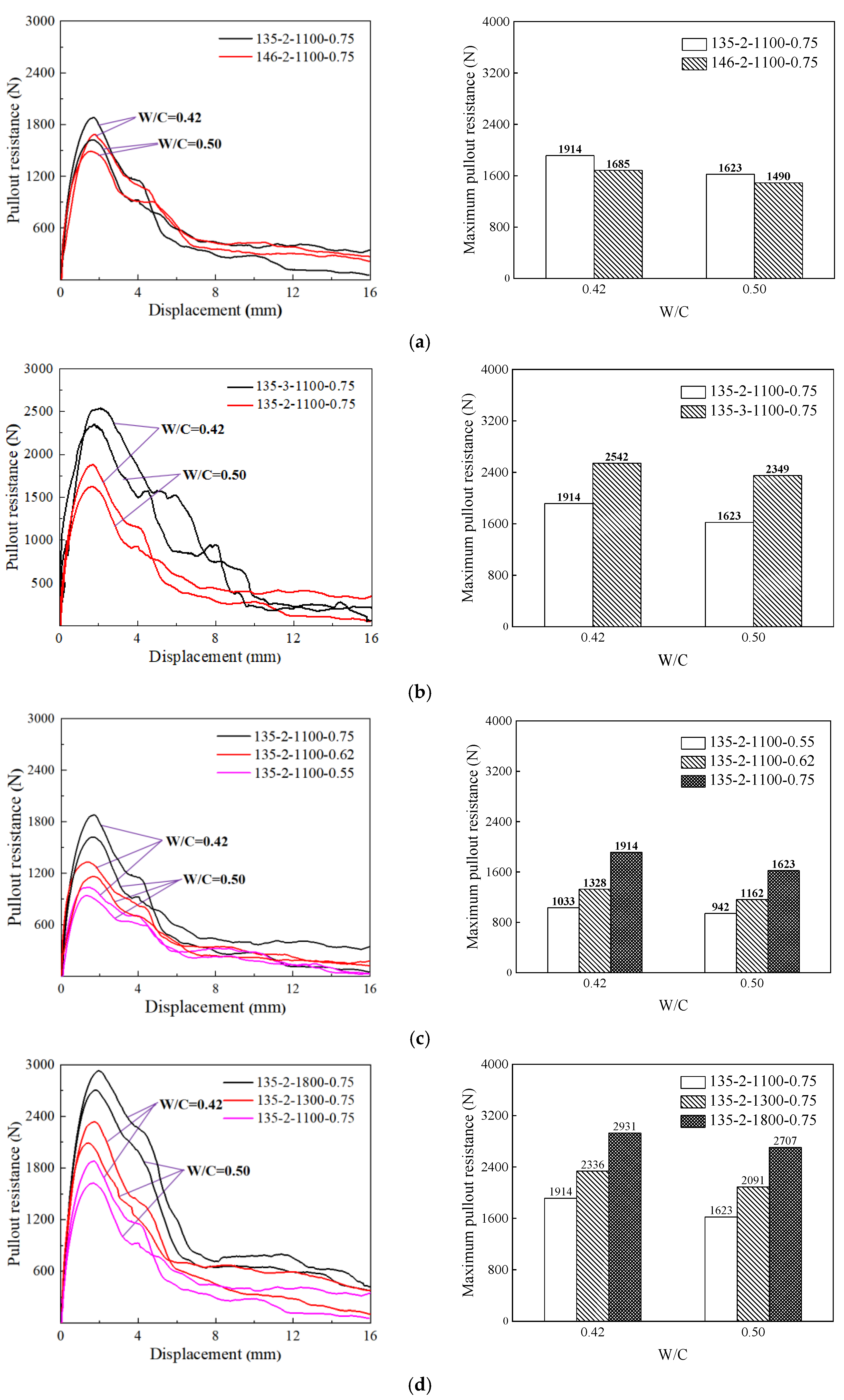 Materials 17 00047 g010