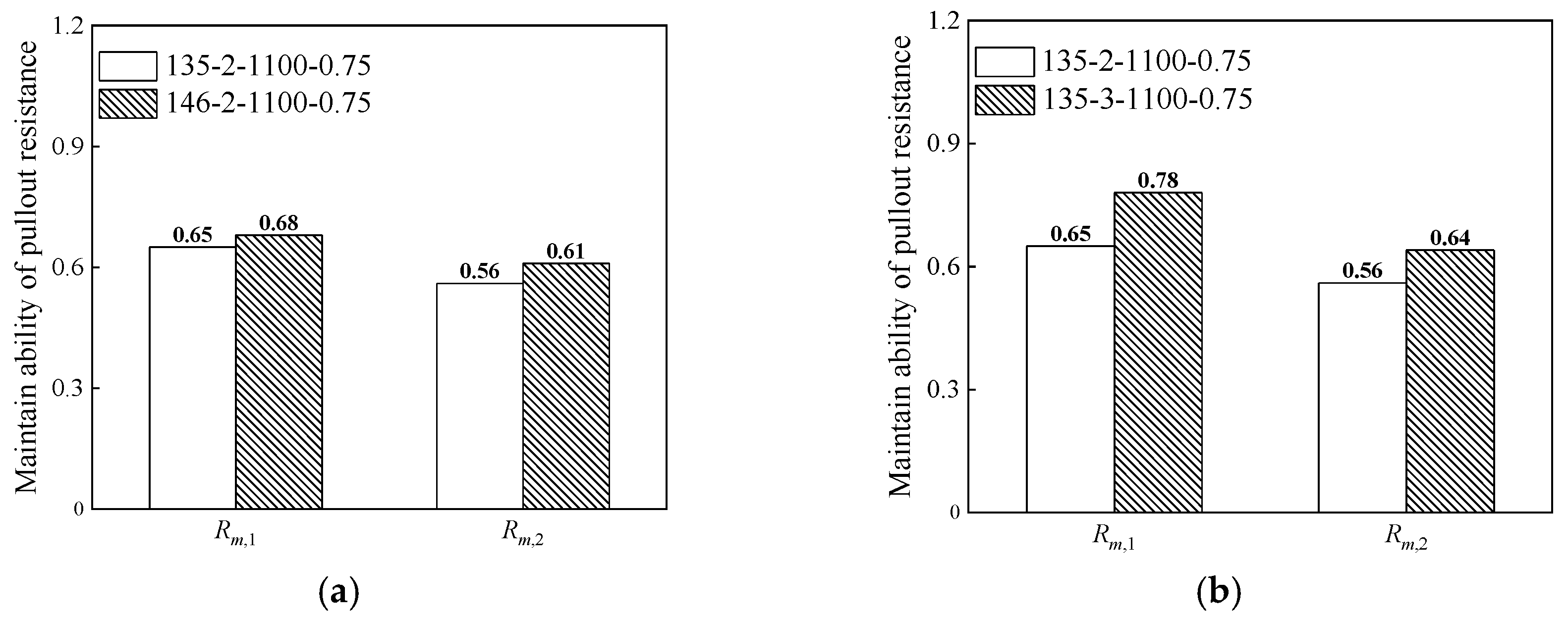 Materials 17 00047 g011