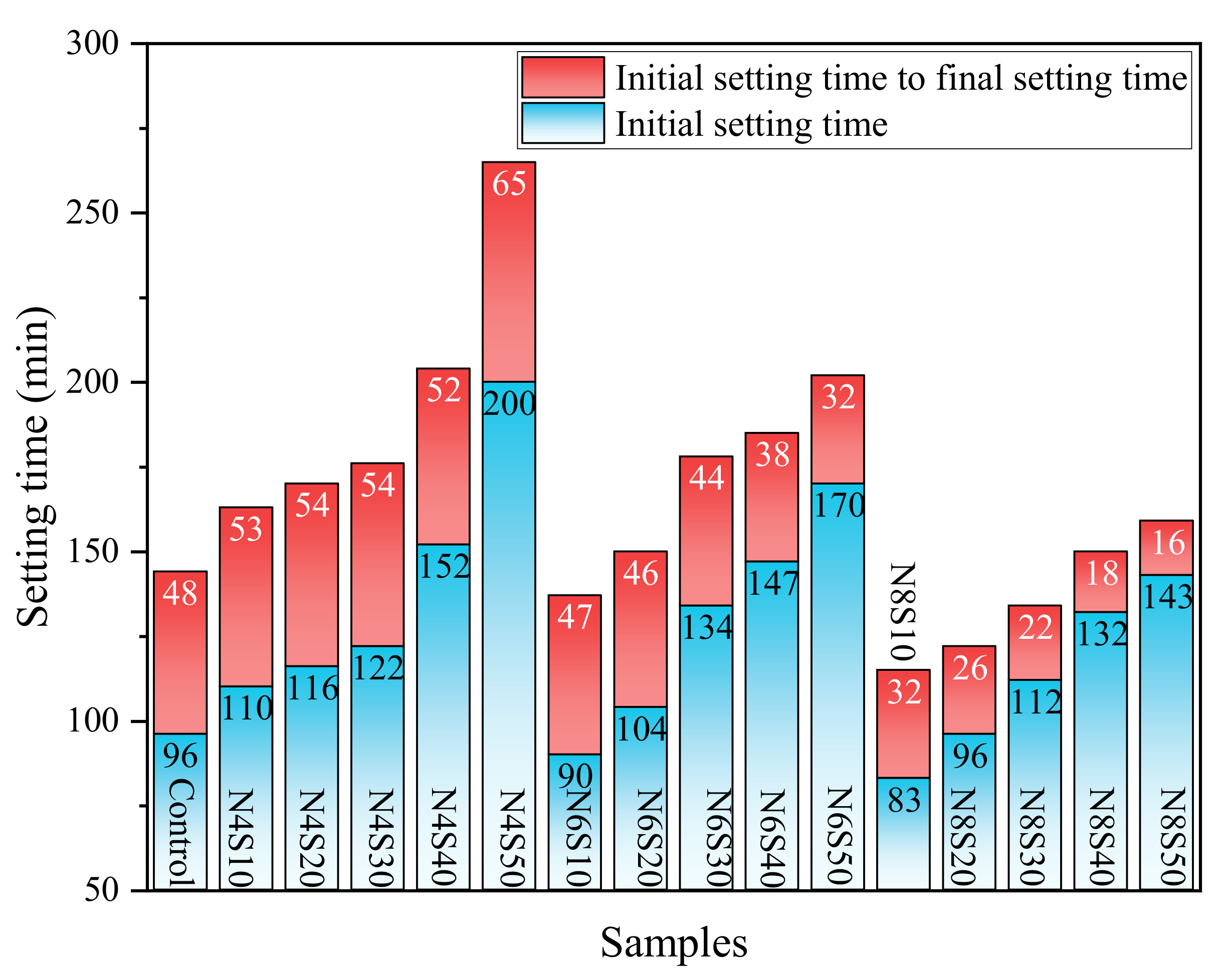 Materials 17 00048 g003