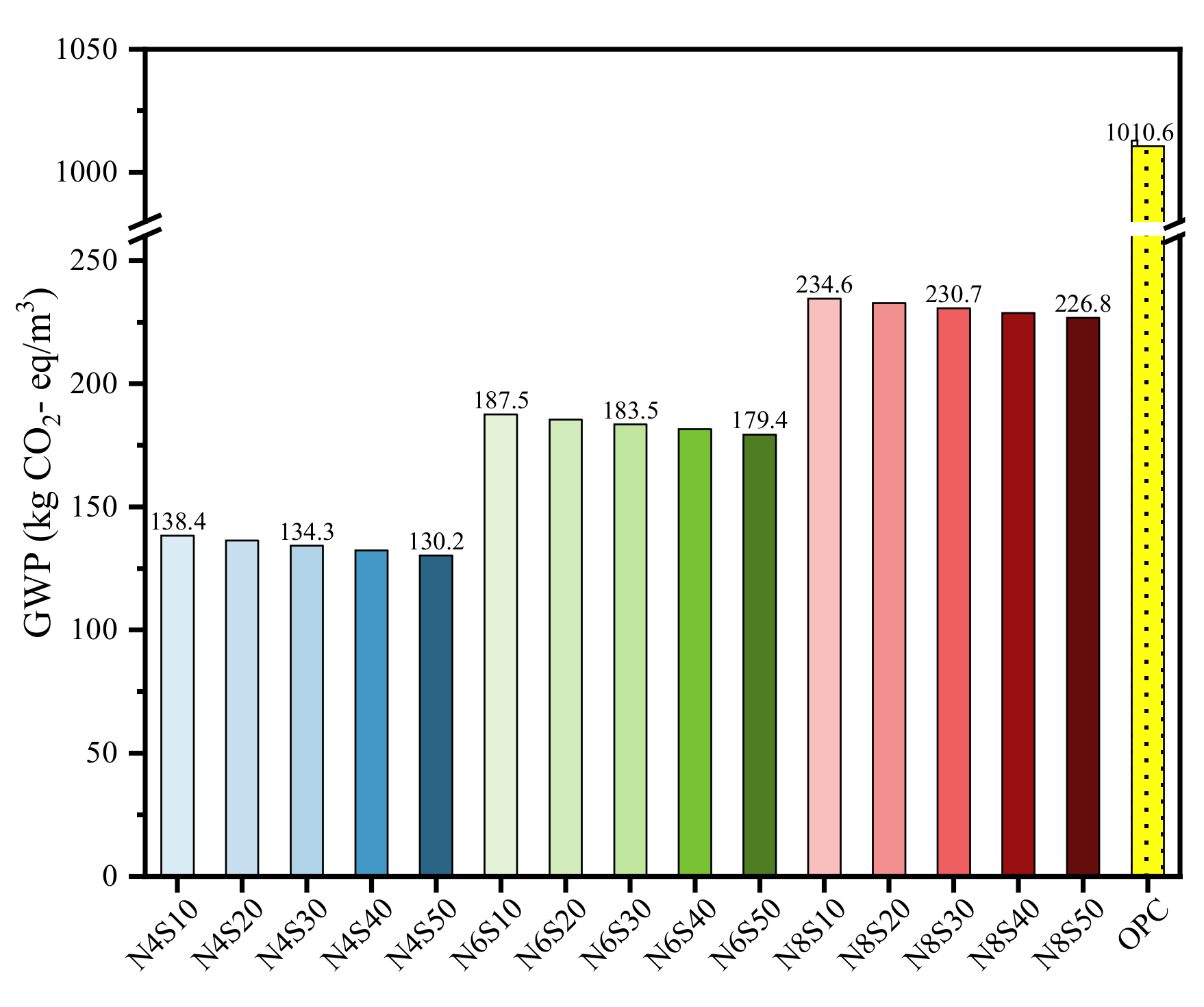 Materials 17 00048 g008
