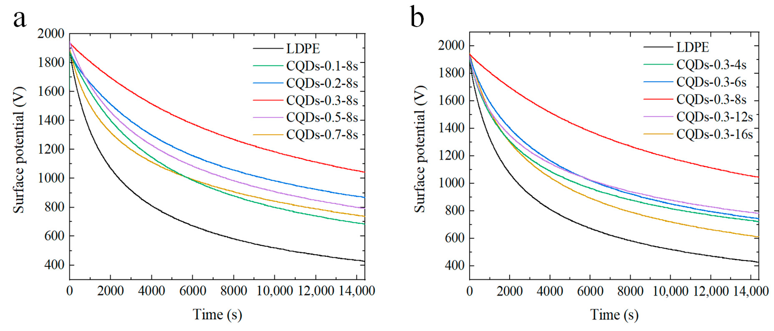 Materials 17 00059 g005