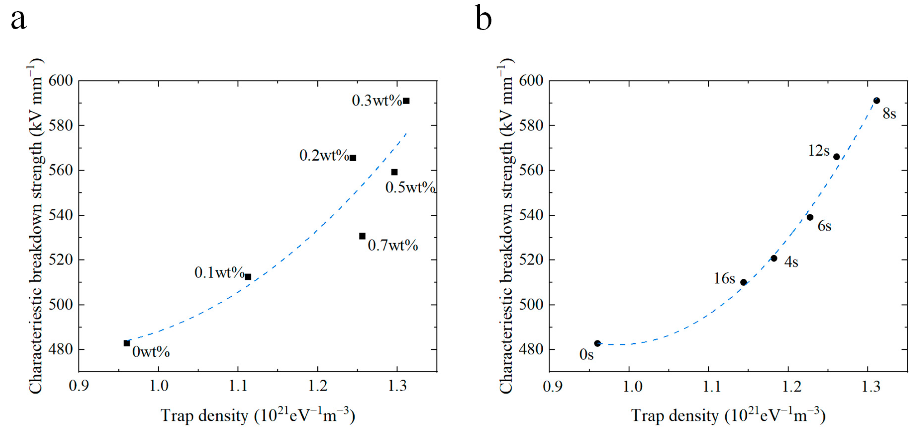 Materials 17 00059 g008