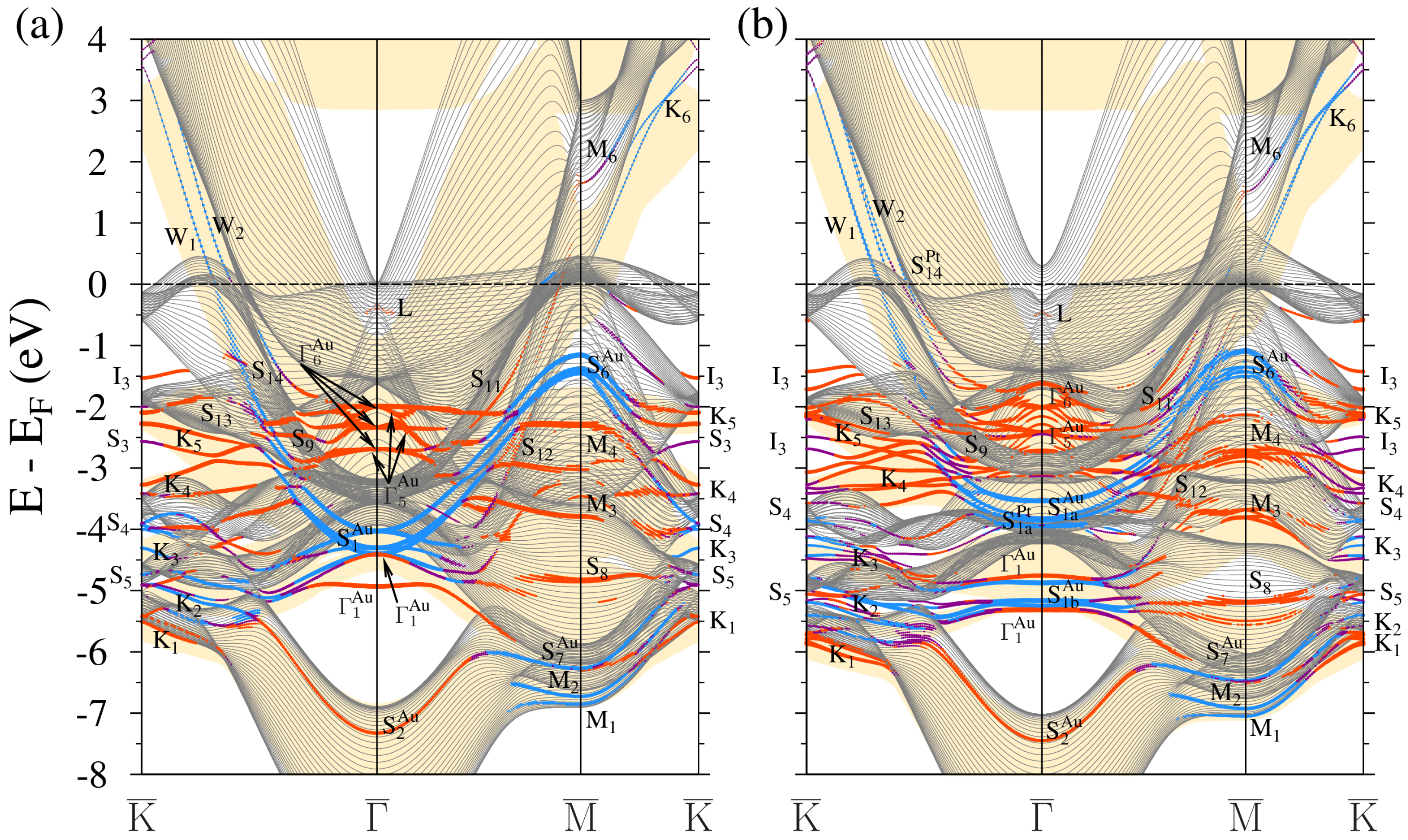 Materials 17 00063 g008