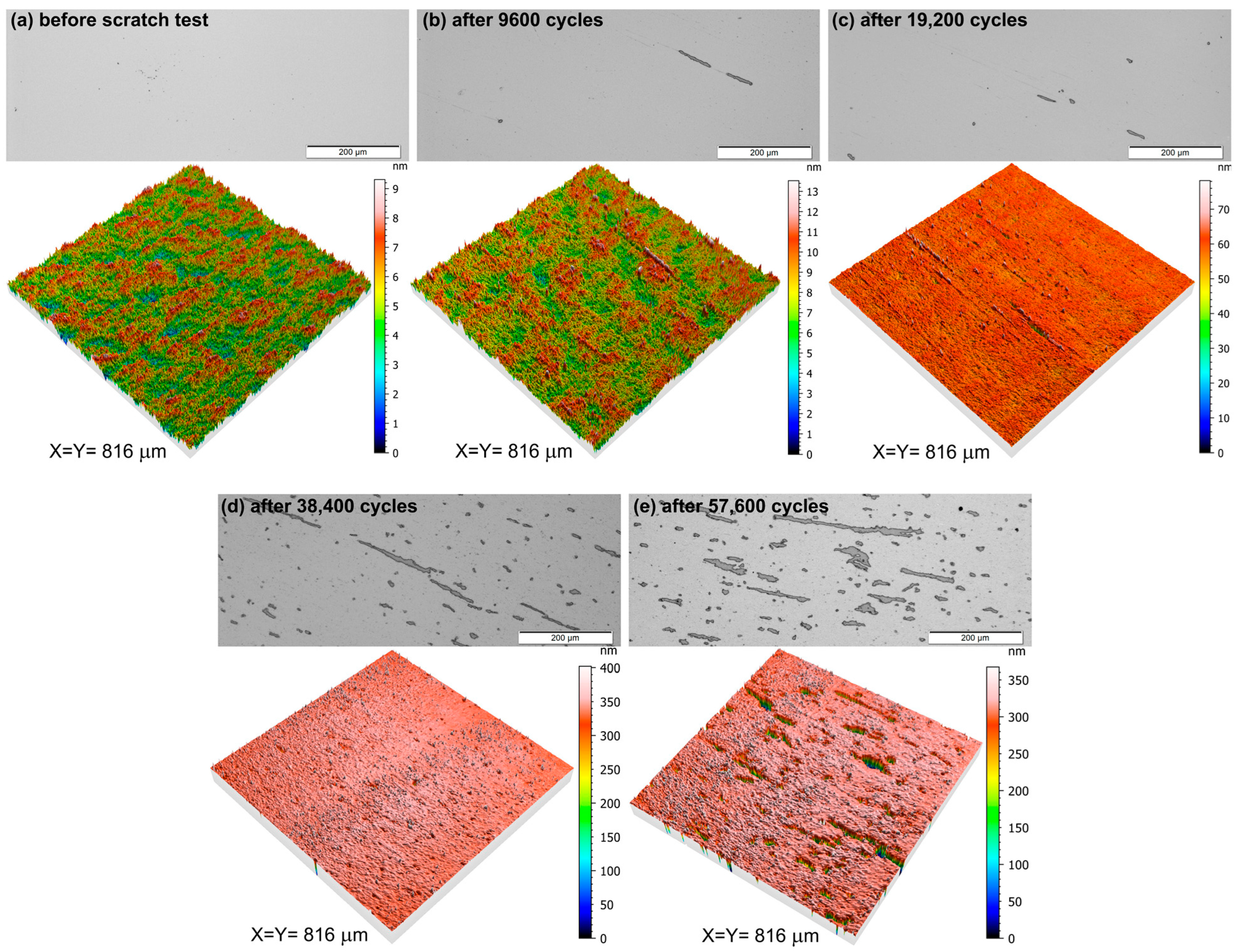 Materials 17 00081 g004