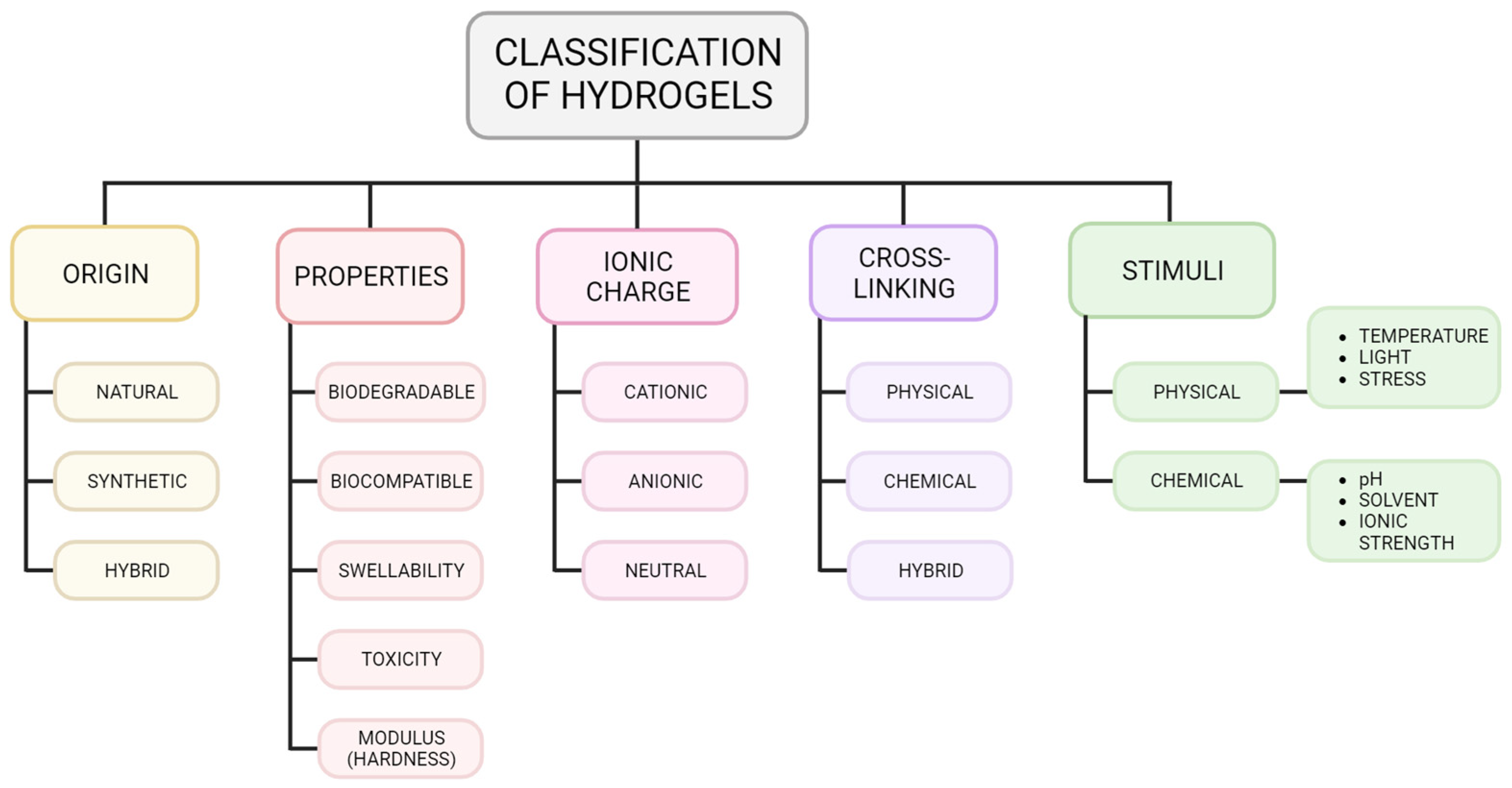 Materials 17 00086 g002