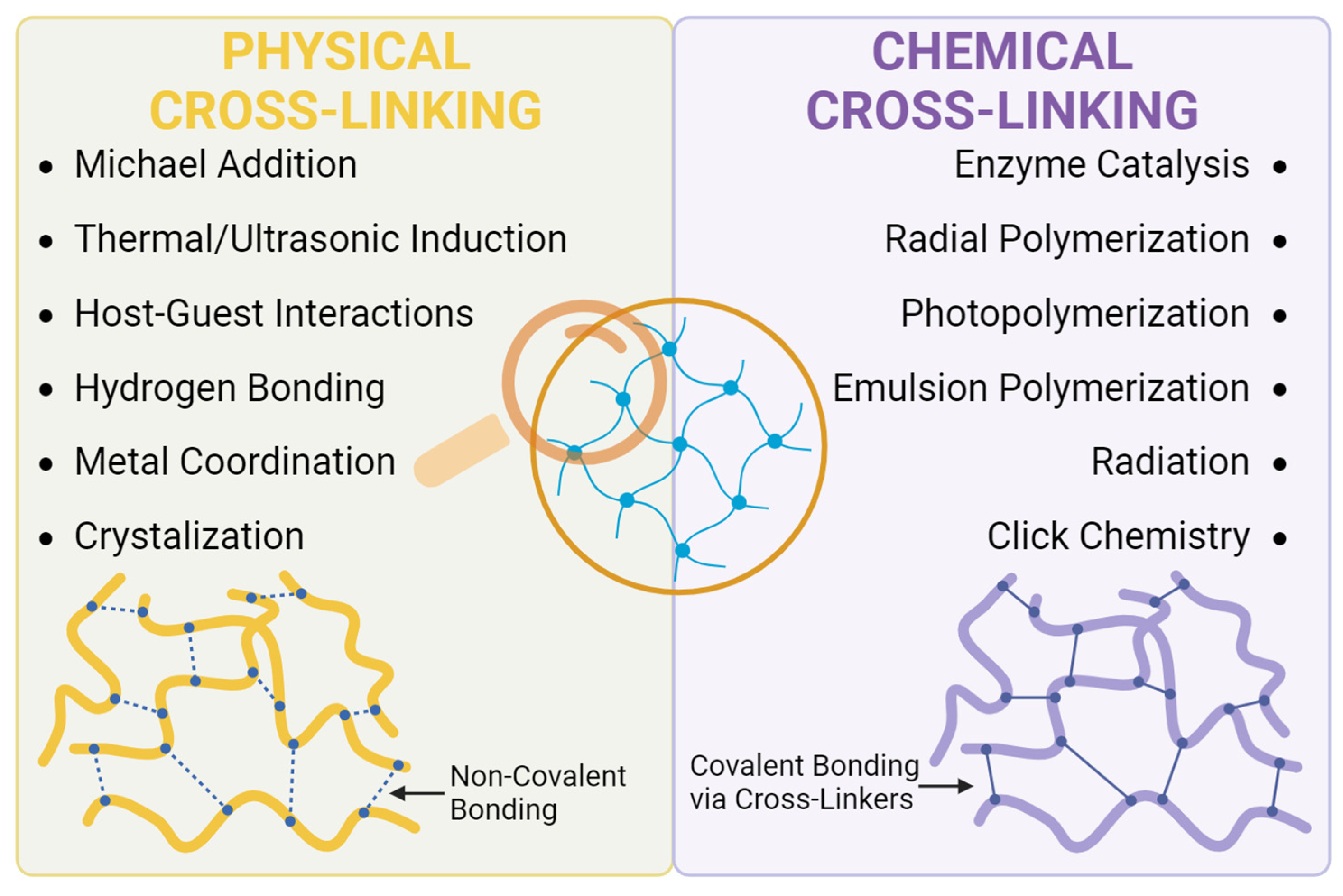 Materials 17 00086 g003