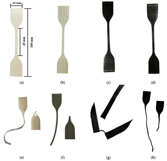 https://www.mdpi.com/materials/materials-17-00090/article_deploy/html/images/materials-17-00090-g006-550.jpg