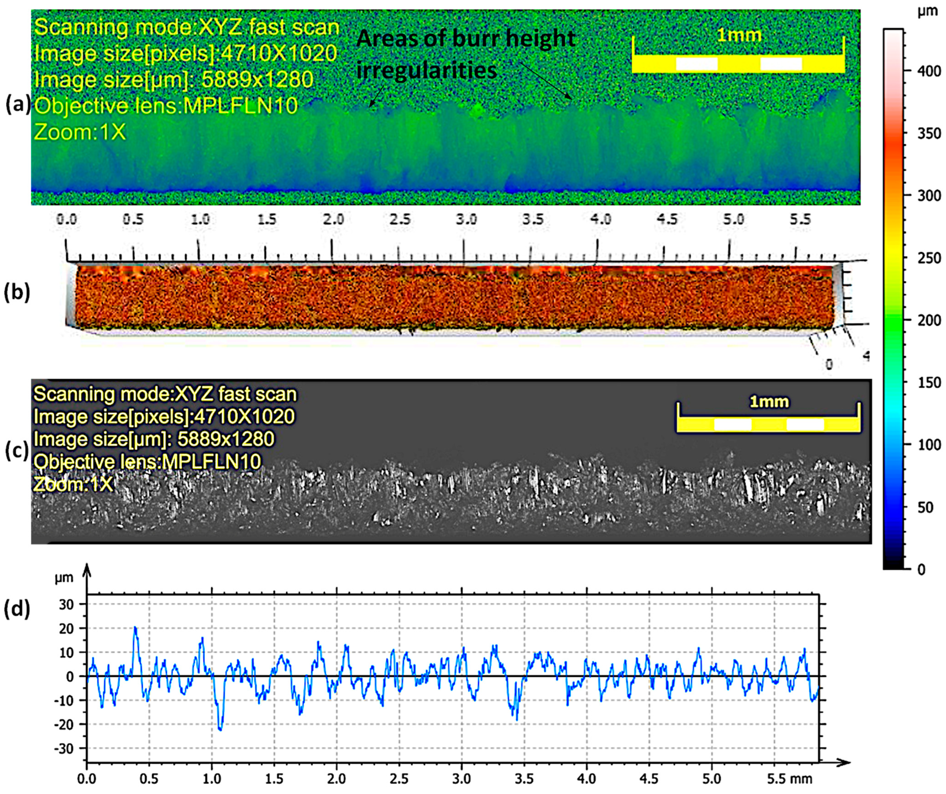 Materials 17 00094 g005