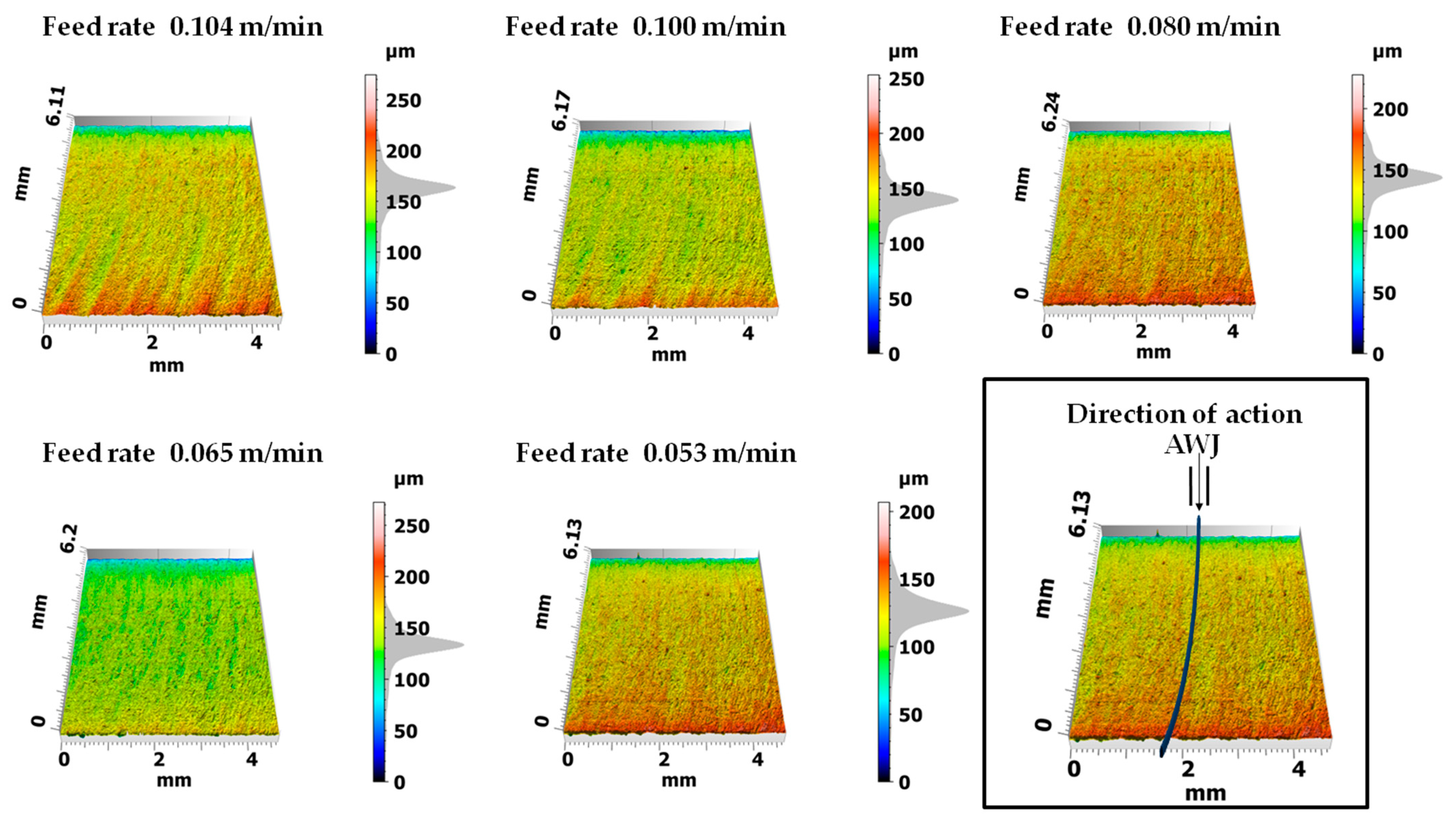 Materials 17 00094 g007