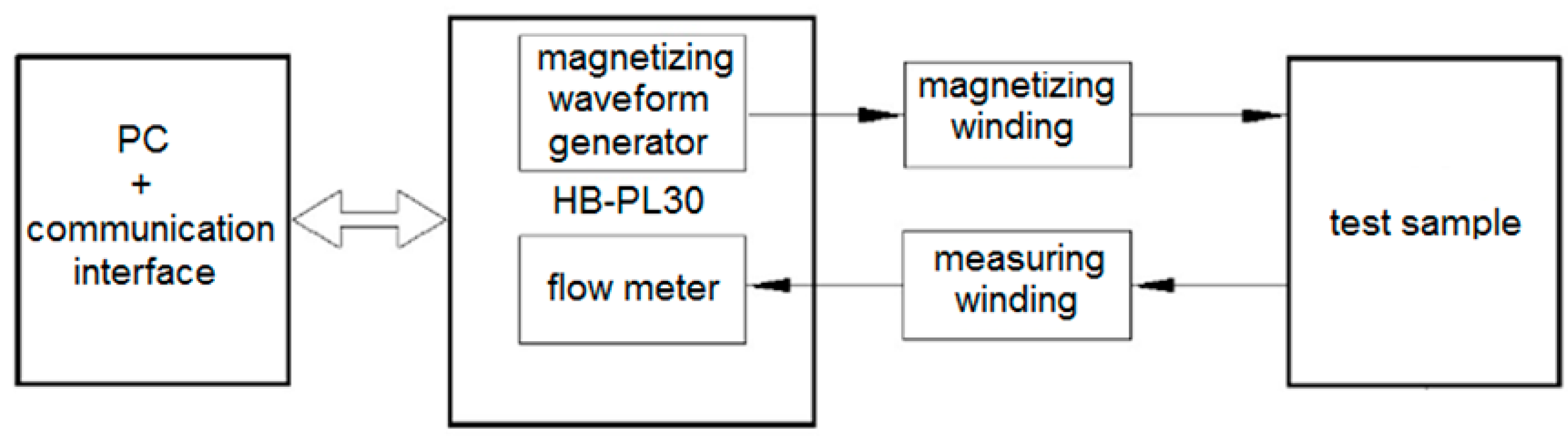 Materials 17 00094 g011