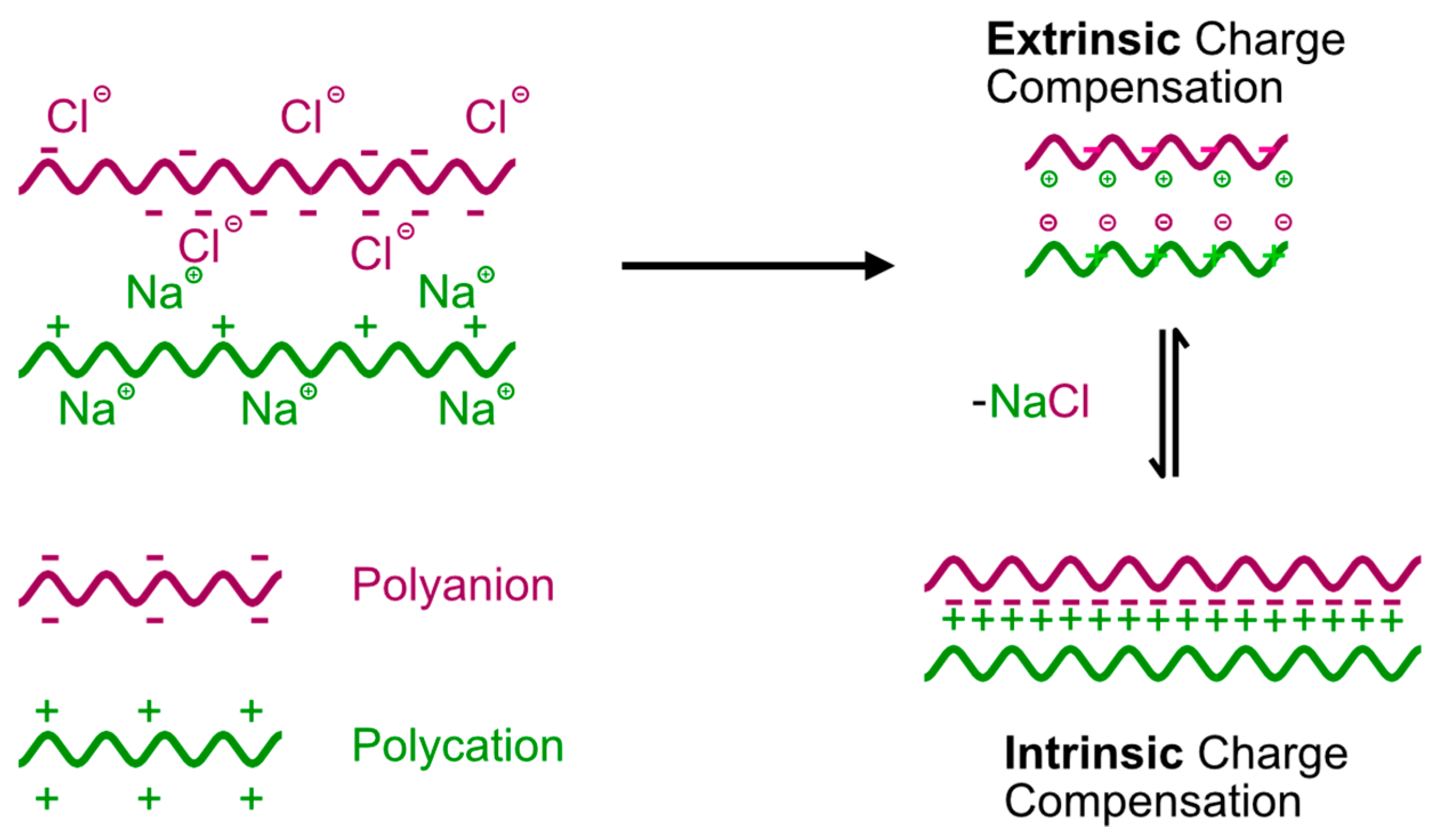 Materials 17 00103 g004