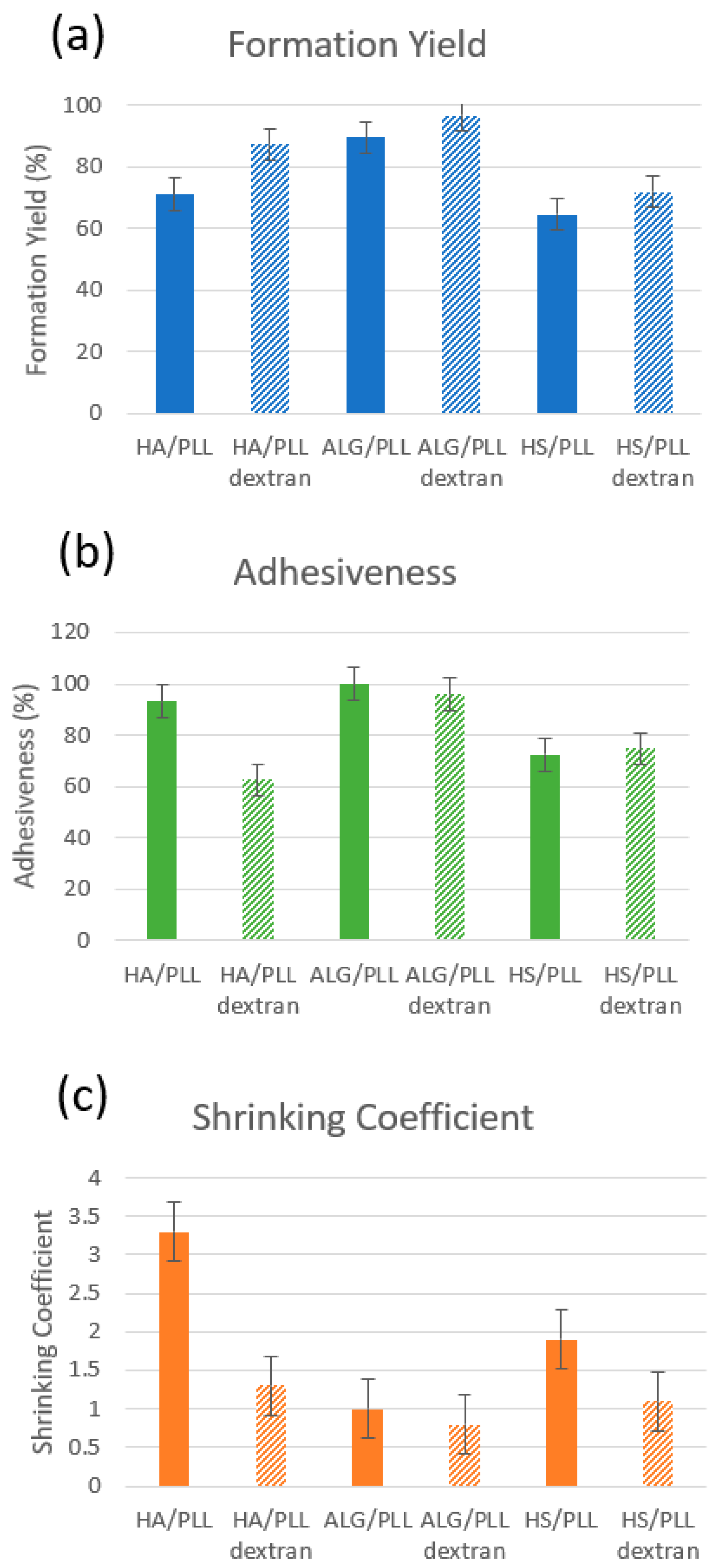 Materials 17 00103 g005
