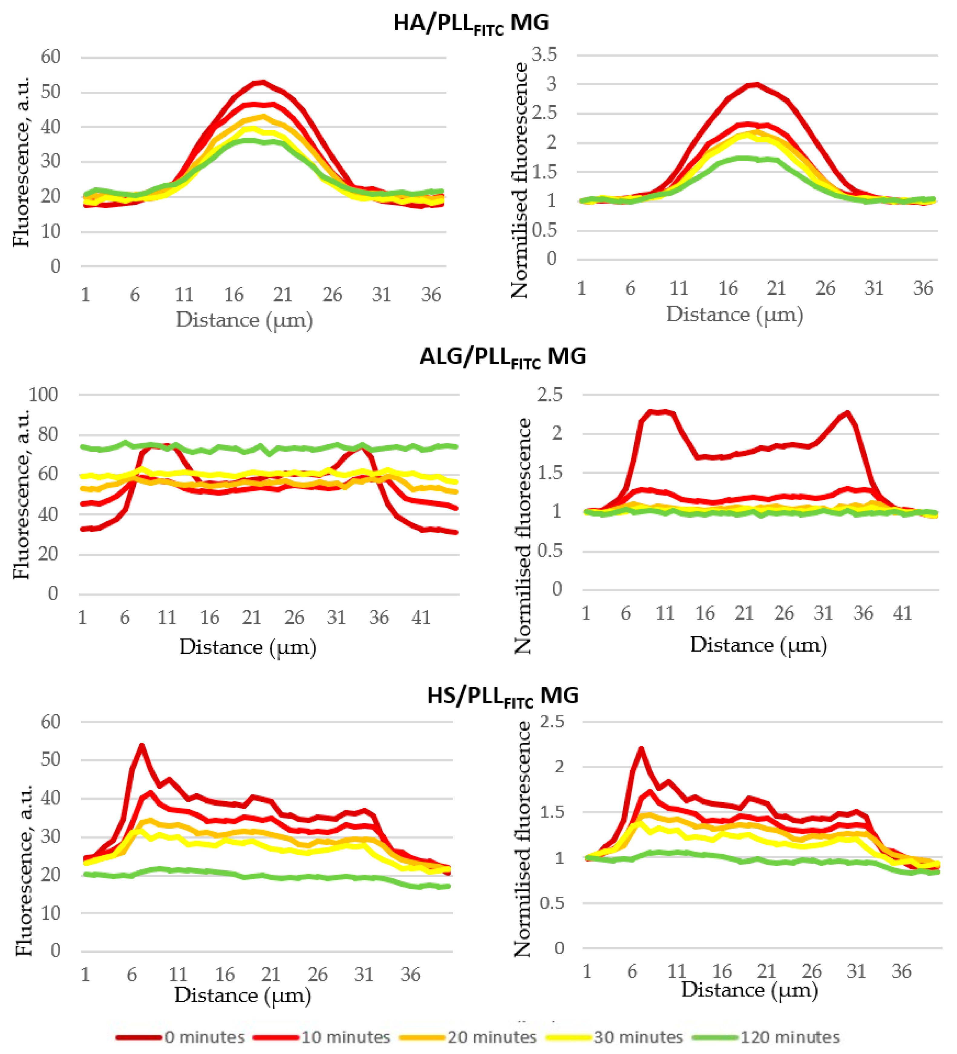 Materials 17 00103 g007